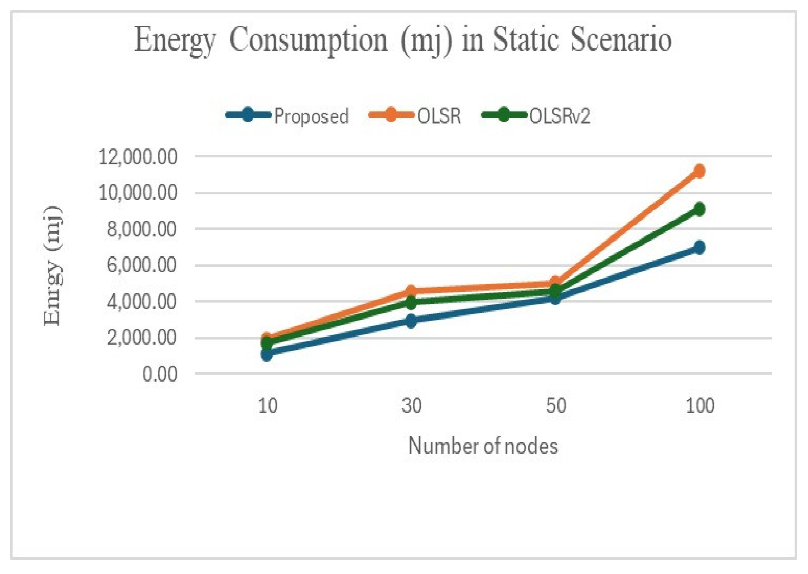 Futureinternet 16 00347 g014