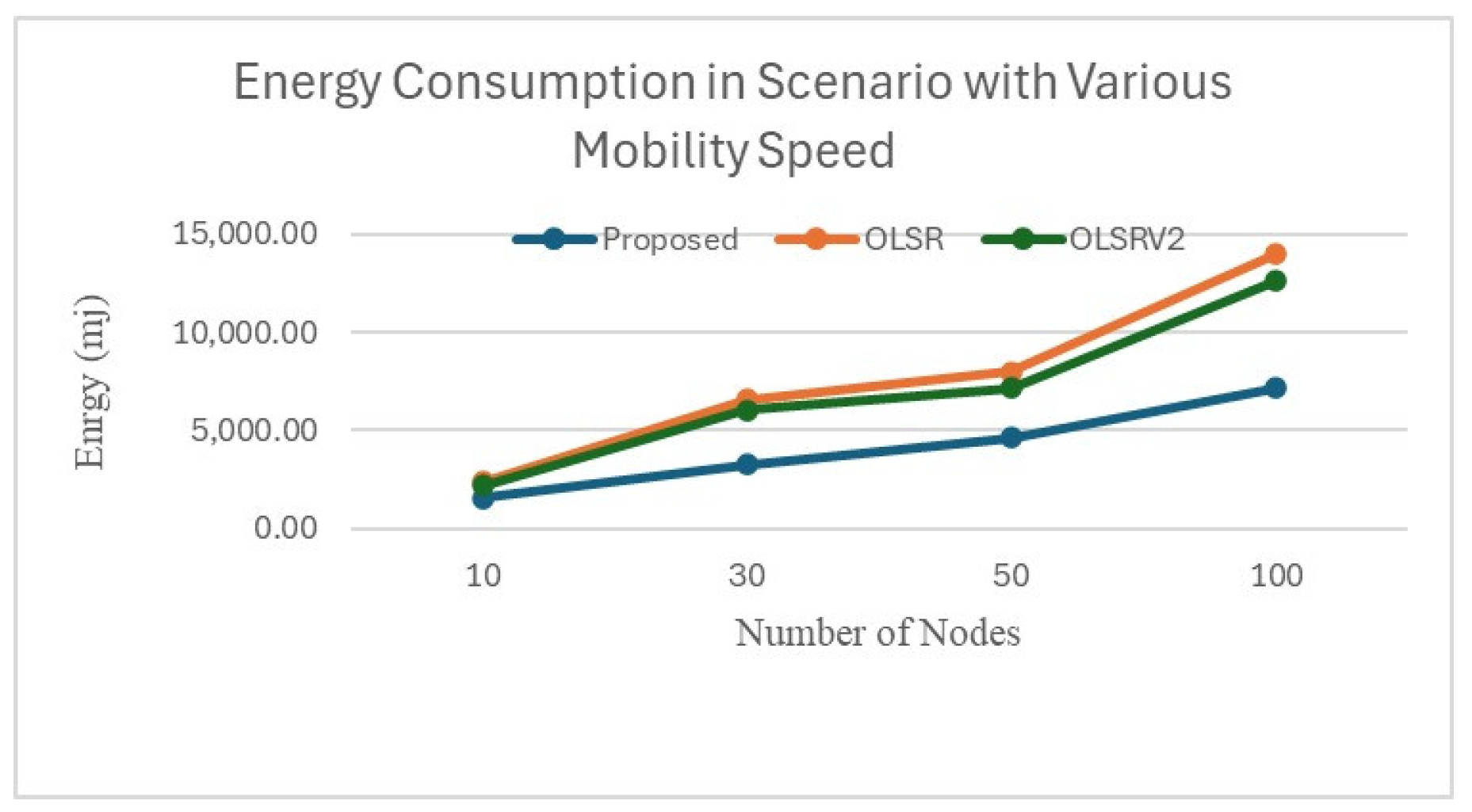 Futureinternet 16 00347 g015
