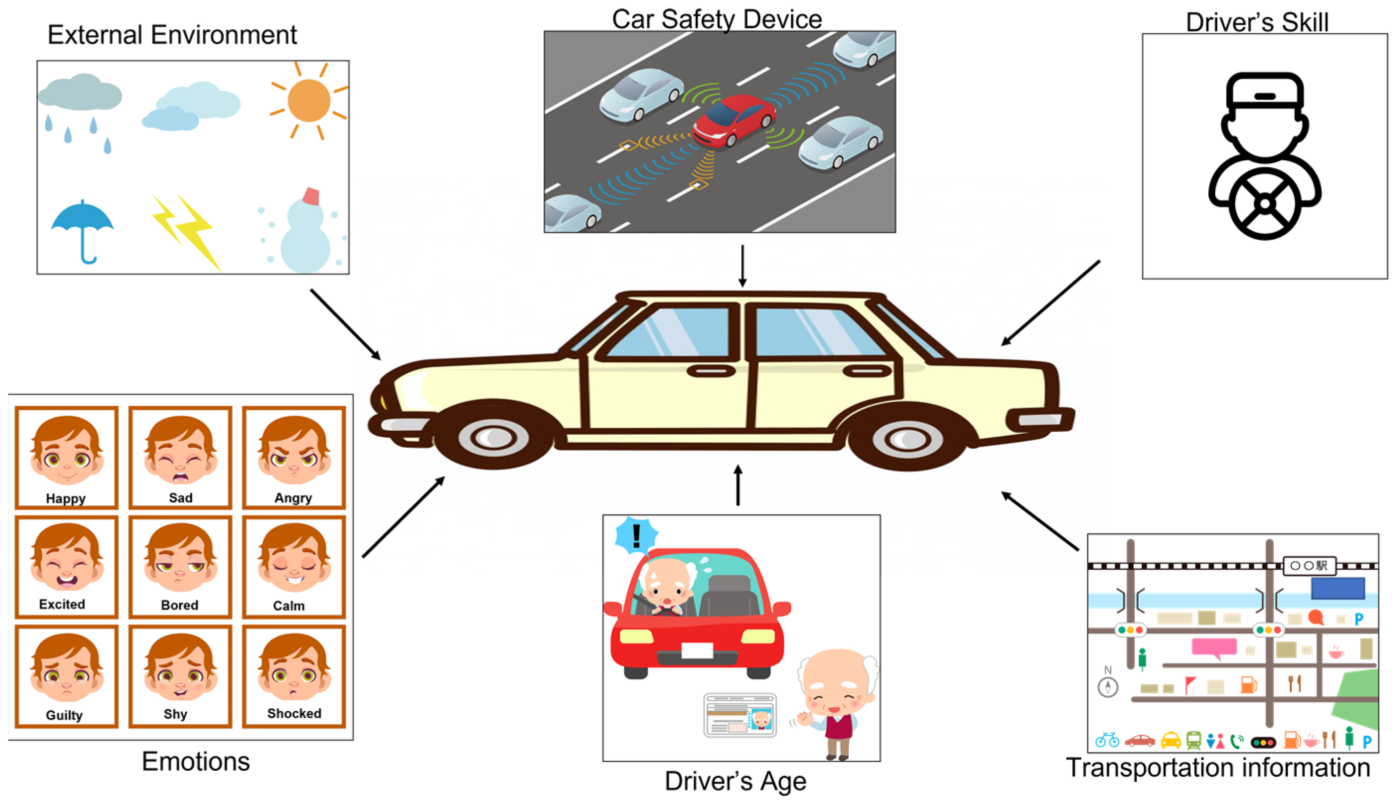 Futureinternet 16 00348 g002