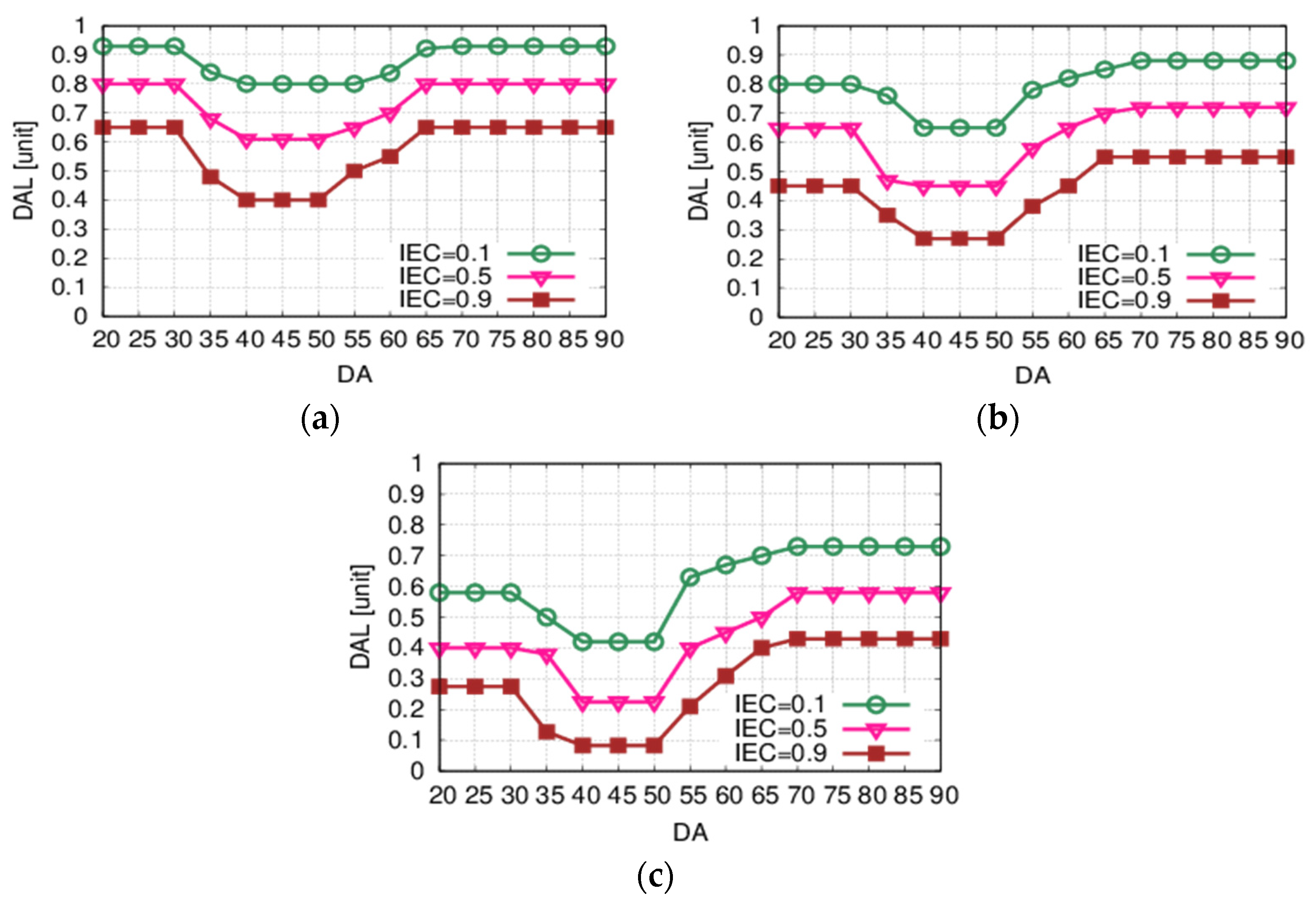 Futureinternet 16 00348 g006