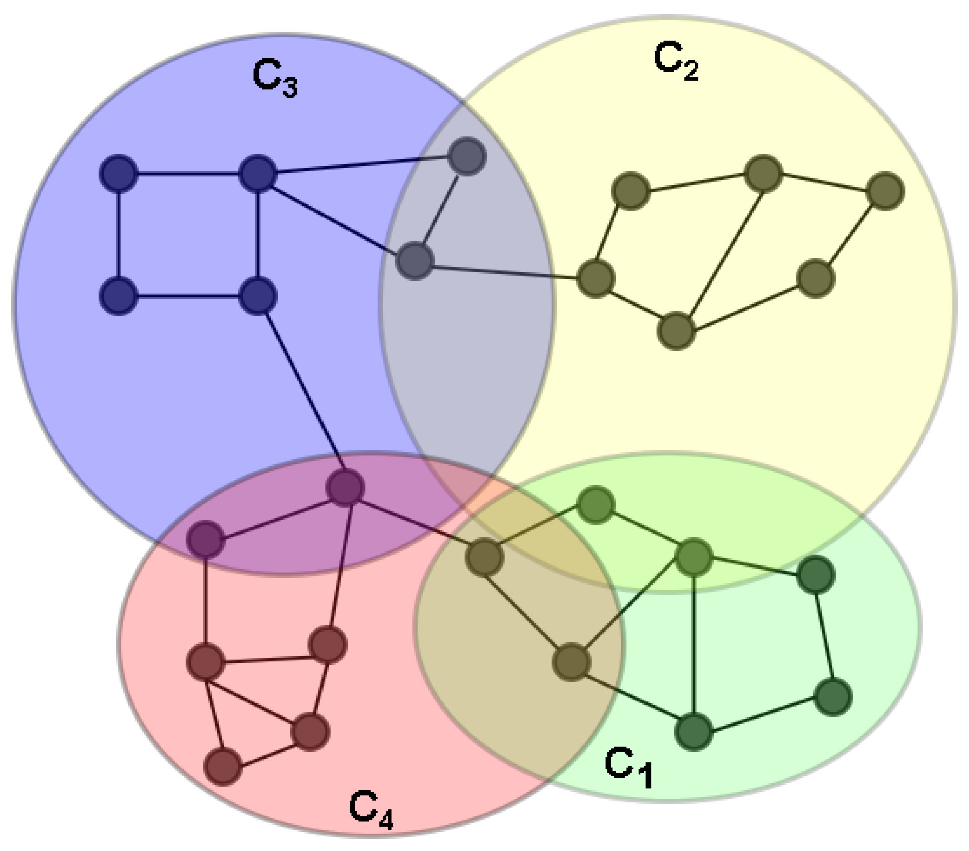 Futureinternet 16 00349 g001