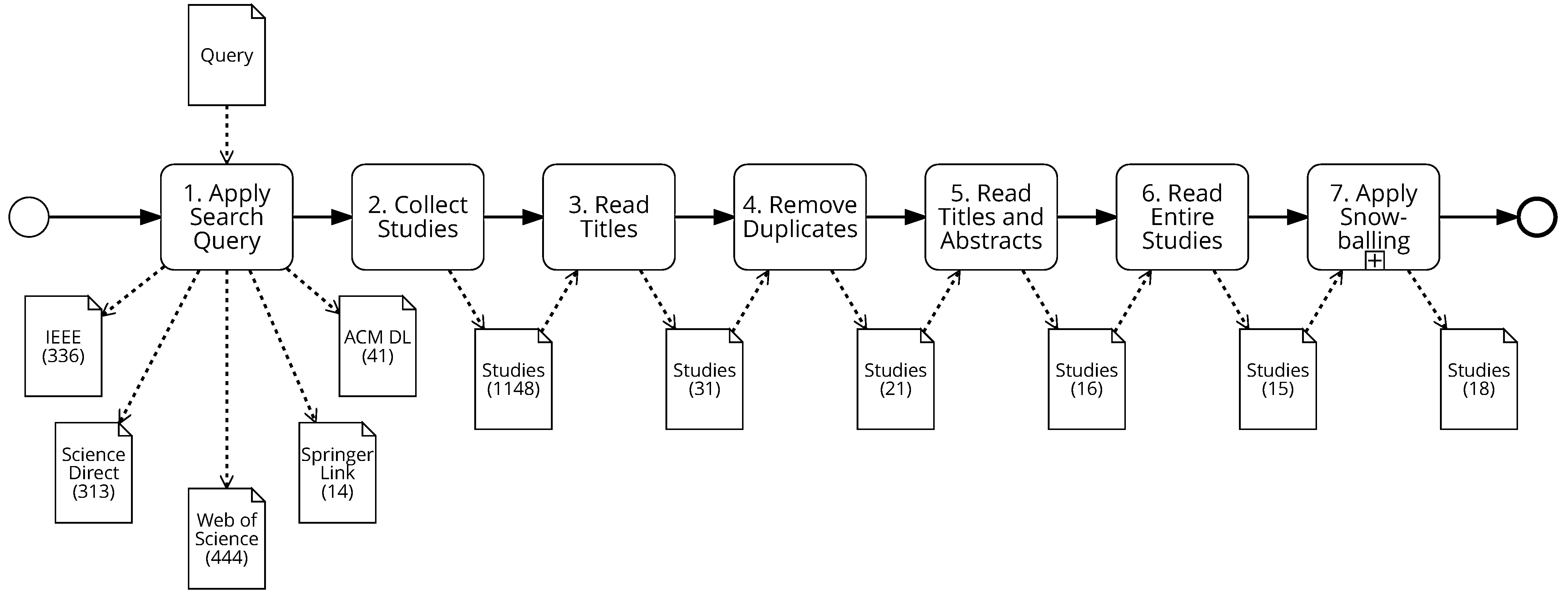 Futureinternet 16 00353 g003