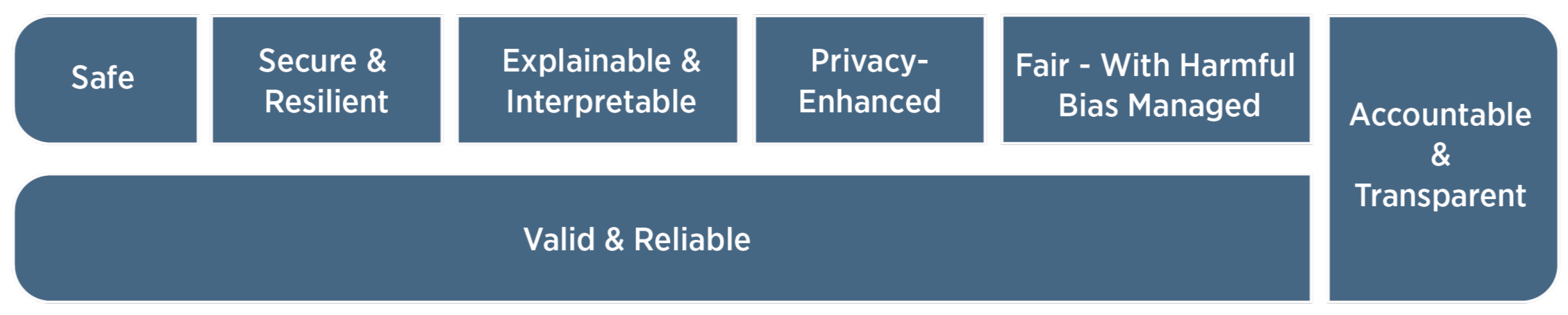 Futureinternet 16 00354 g001