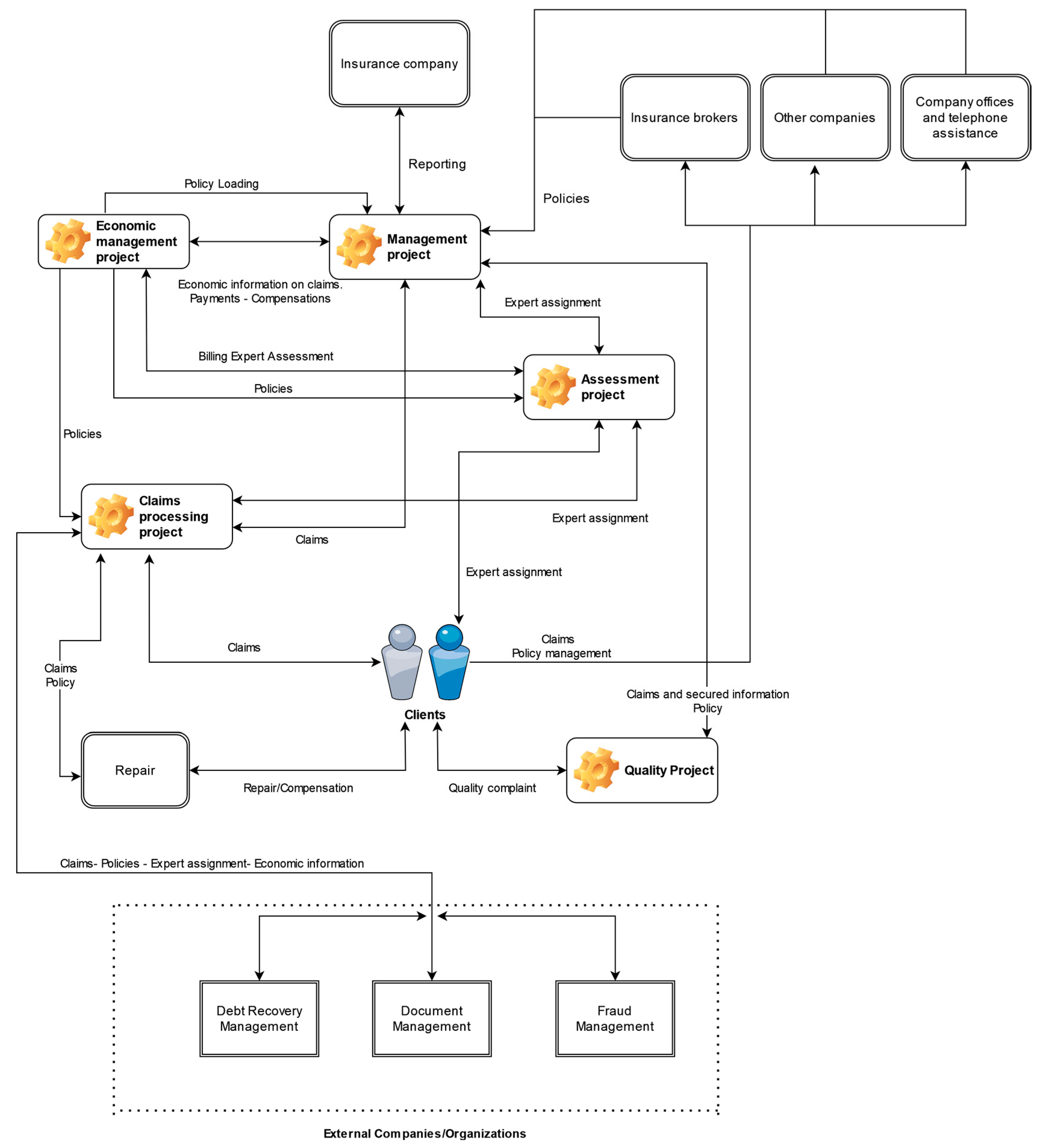 Futureinternet 16 00356 g002