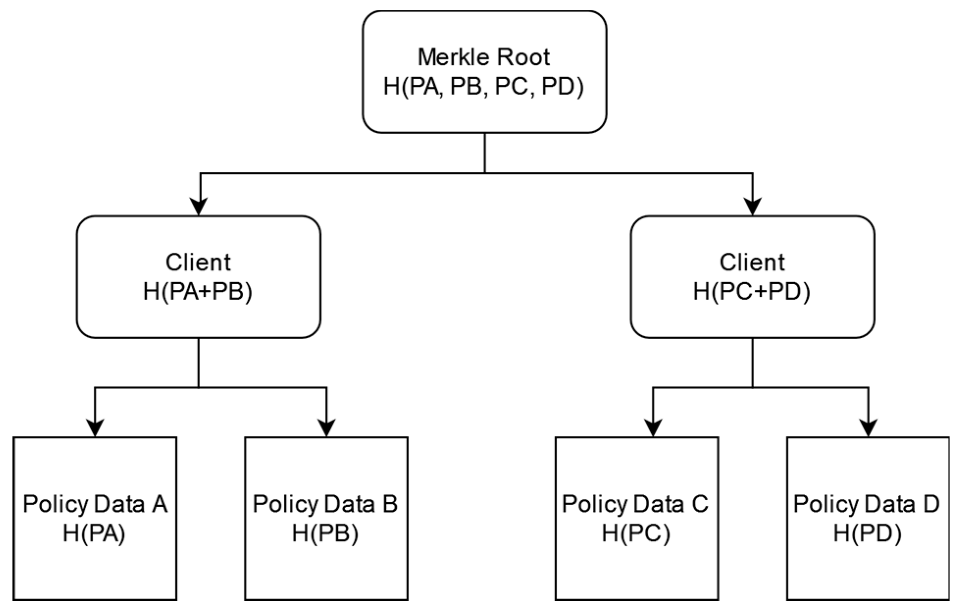 Futureinternet 16 00356 g004