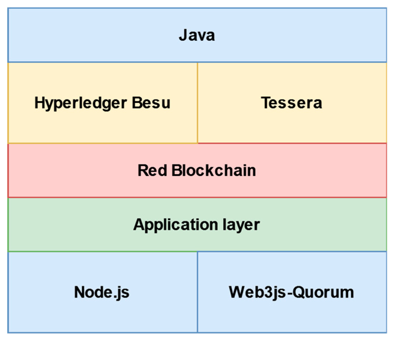 Futureinternet 16 00356 g009