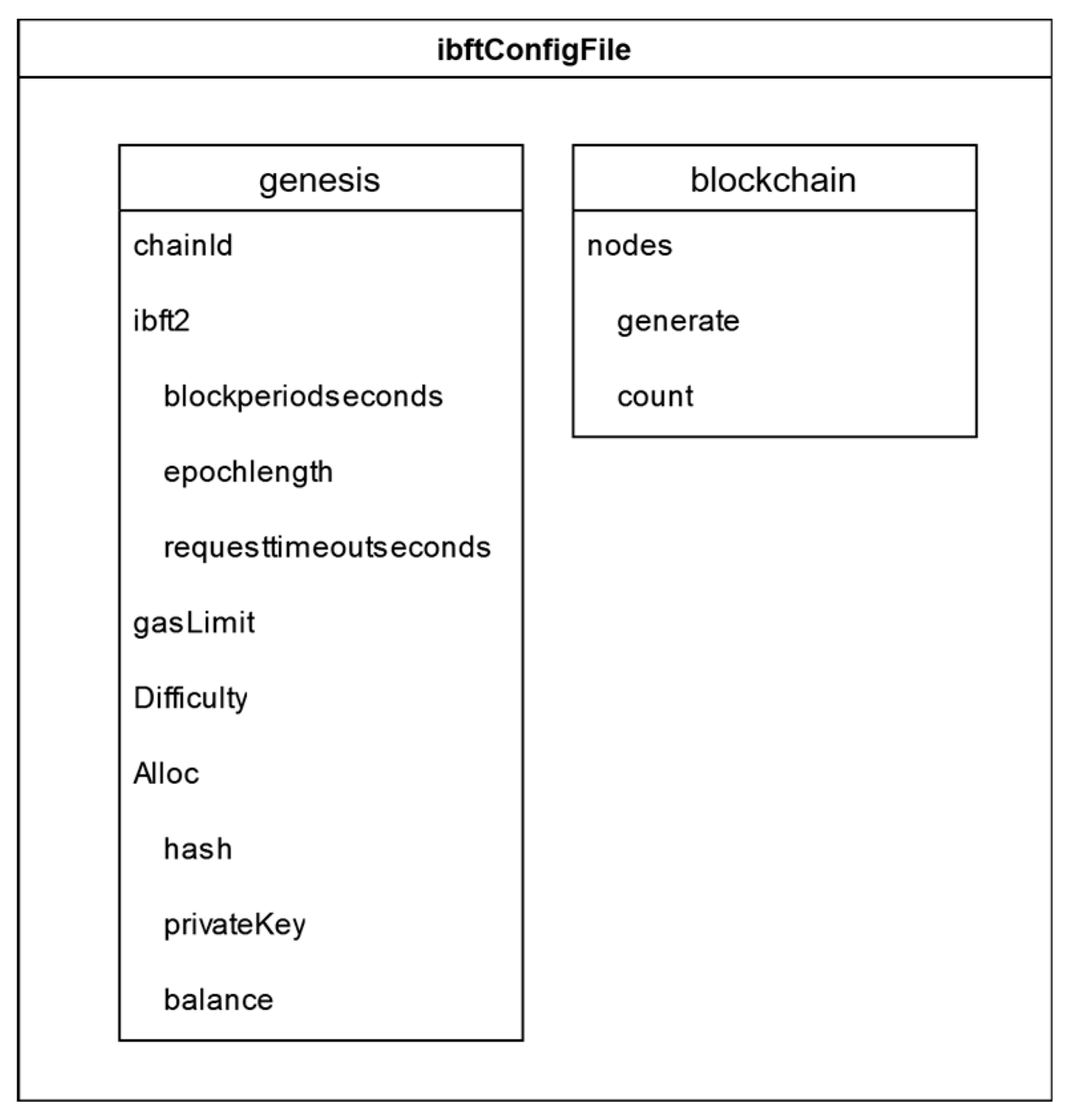Futureinternet 16 00356 g010