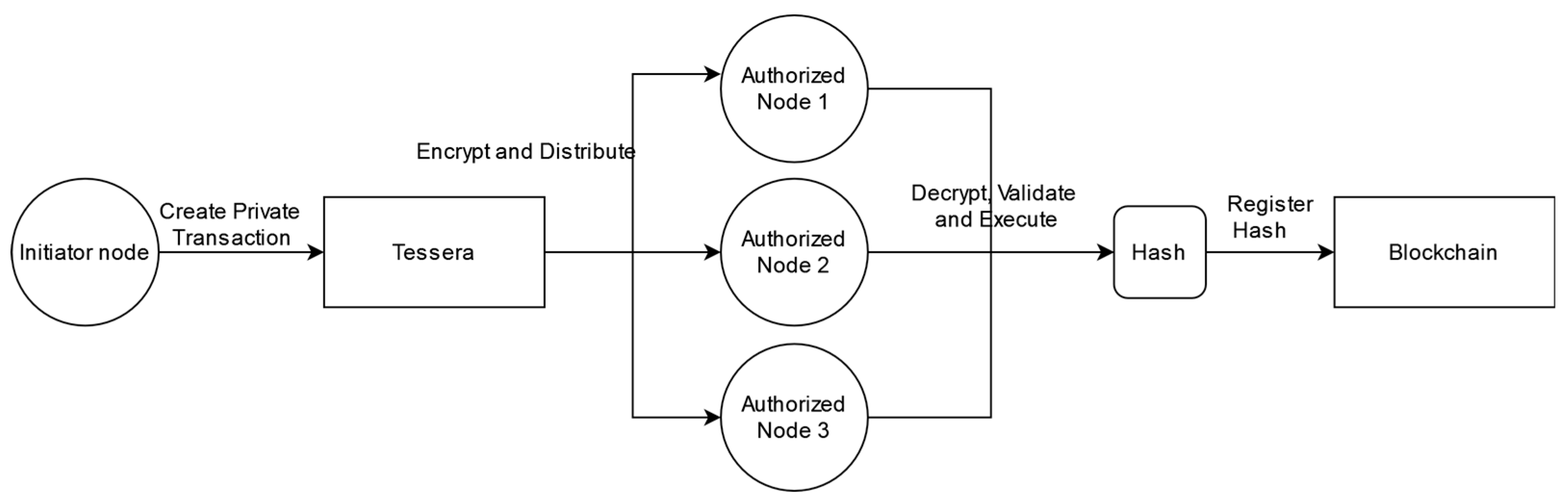 Futureinternet 16 00356 g012