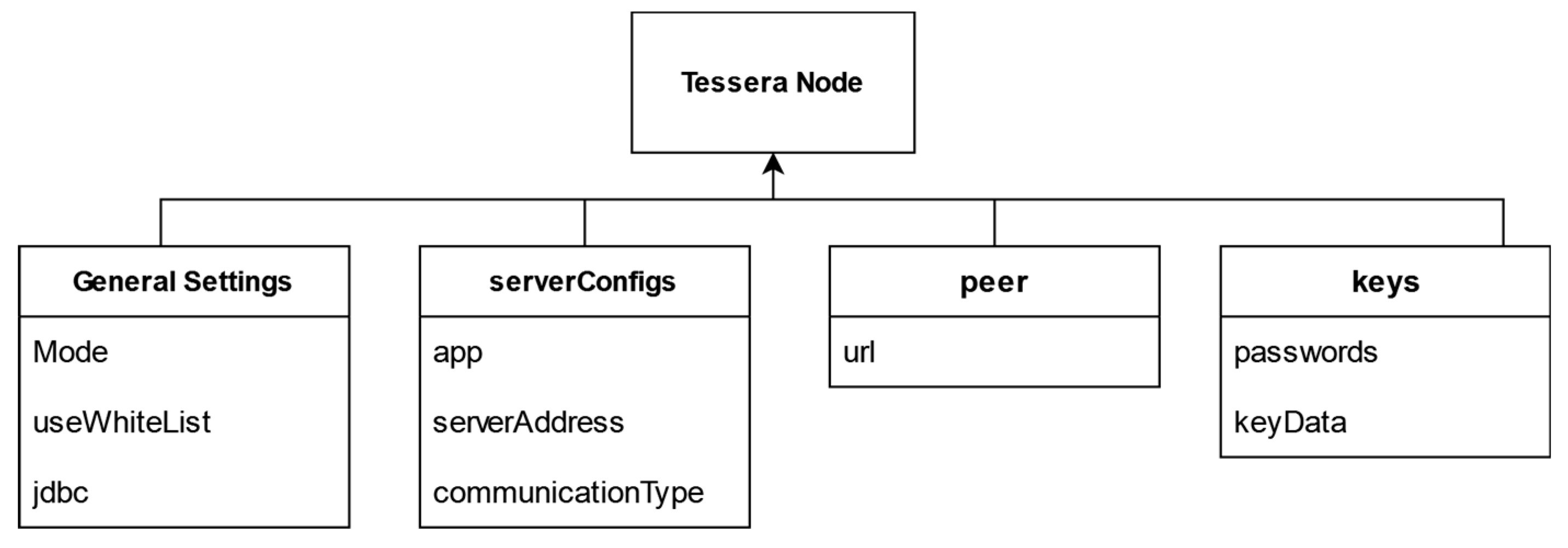 Futureinternet 16 00356 g013