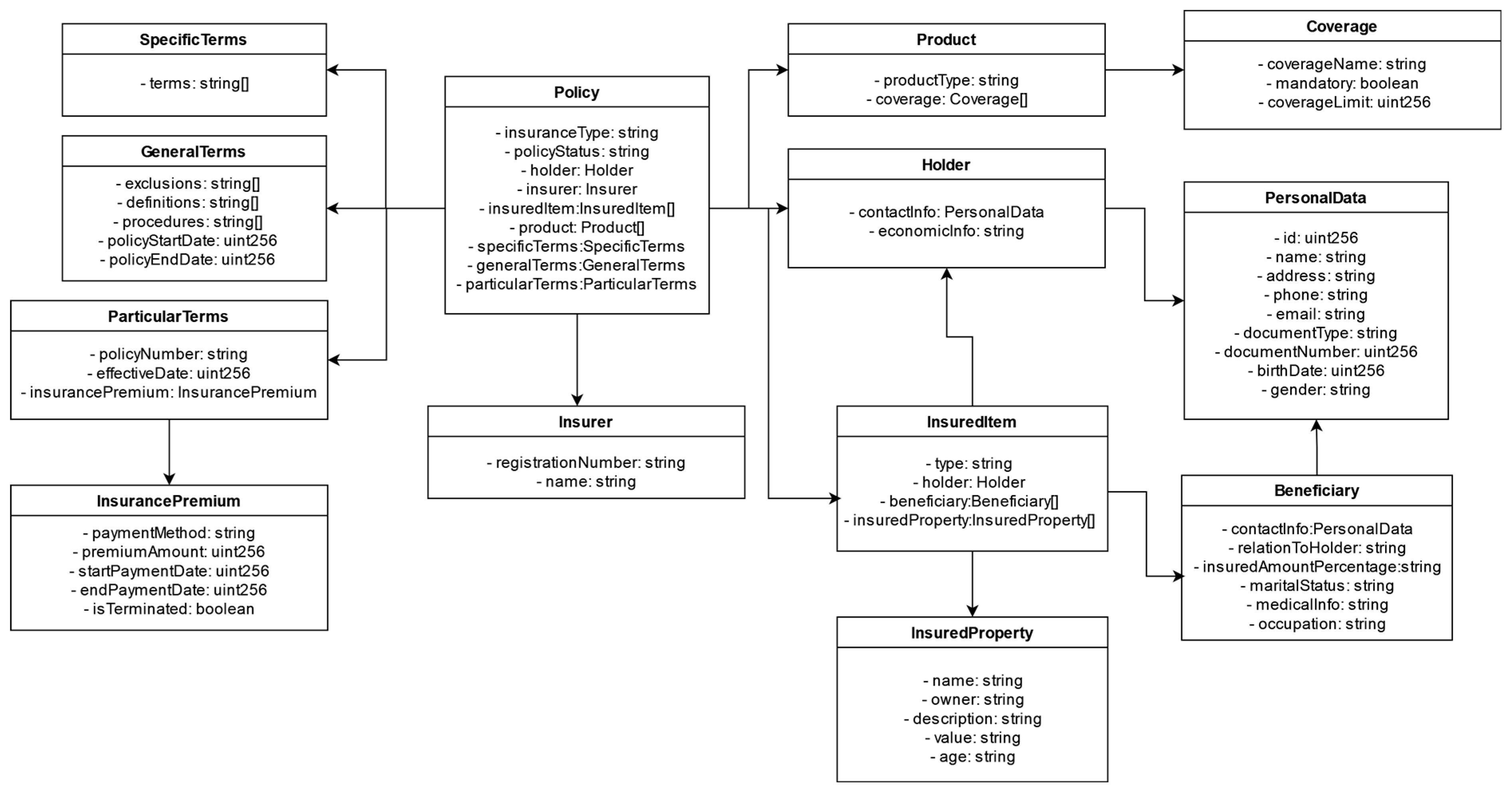 Futureinternet 16 00356 g015