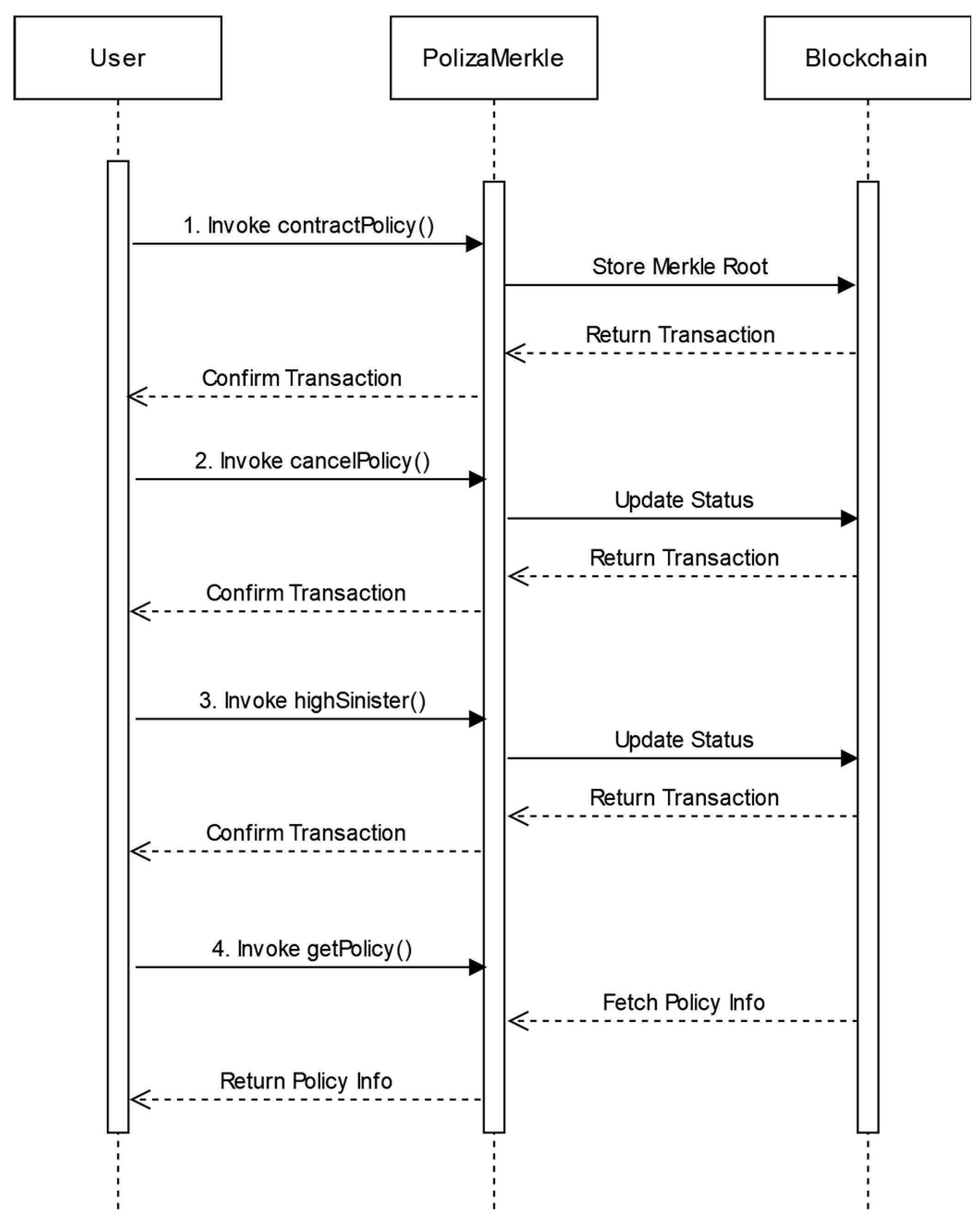 Futureinternet 16 00356 g017