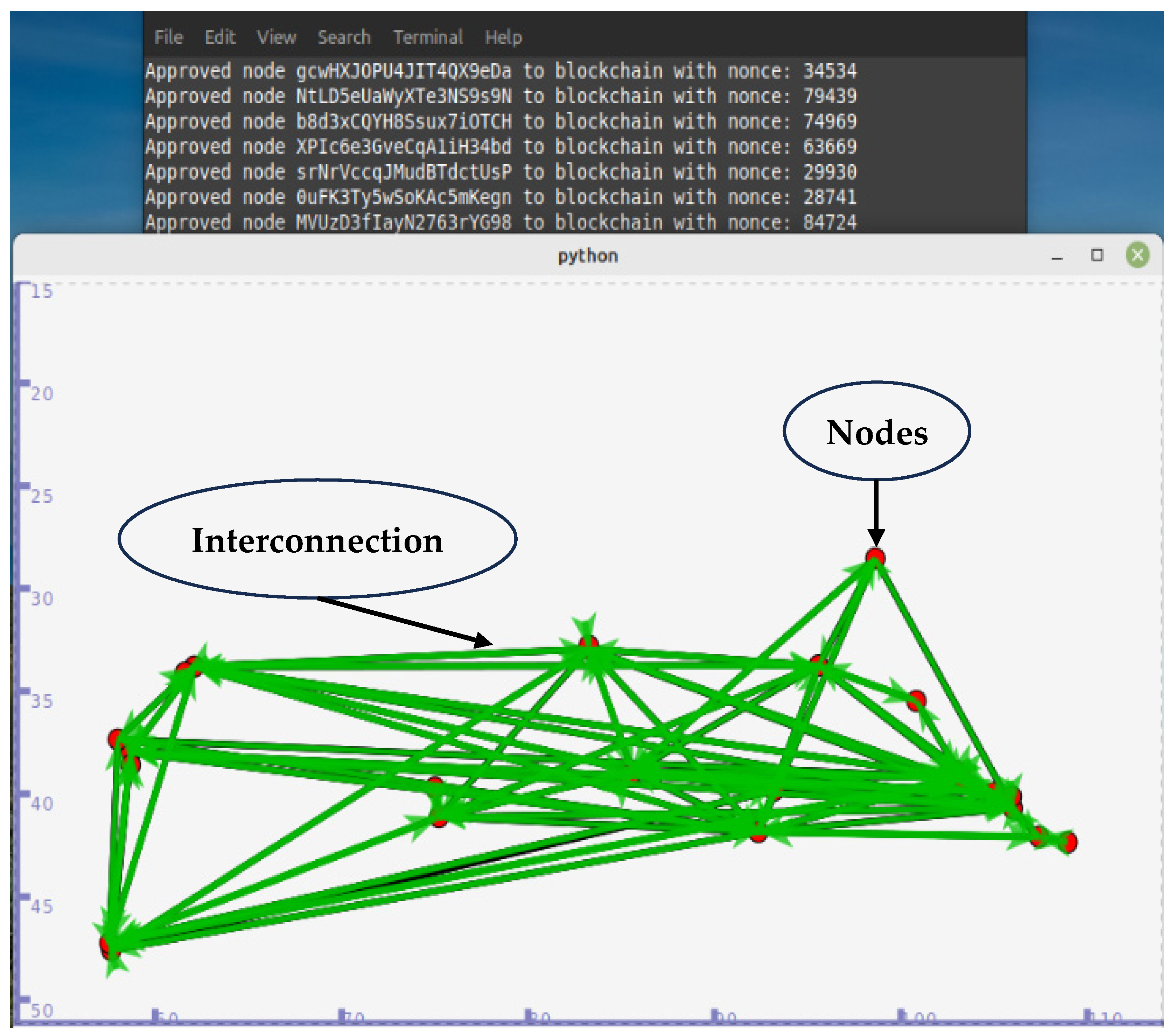 Futureinternet 16 00359 g004