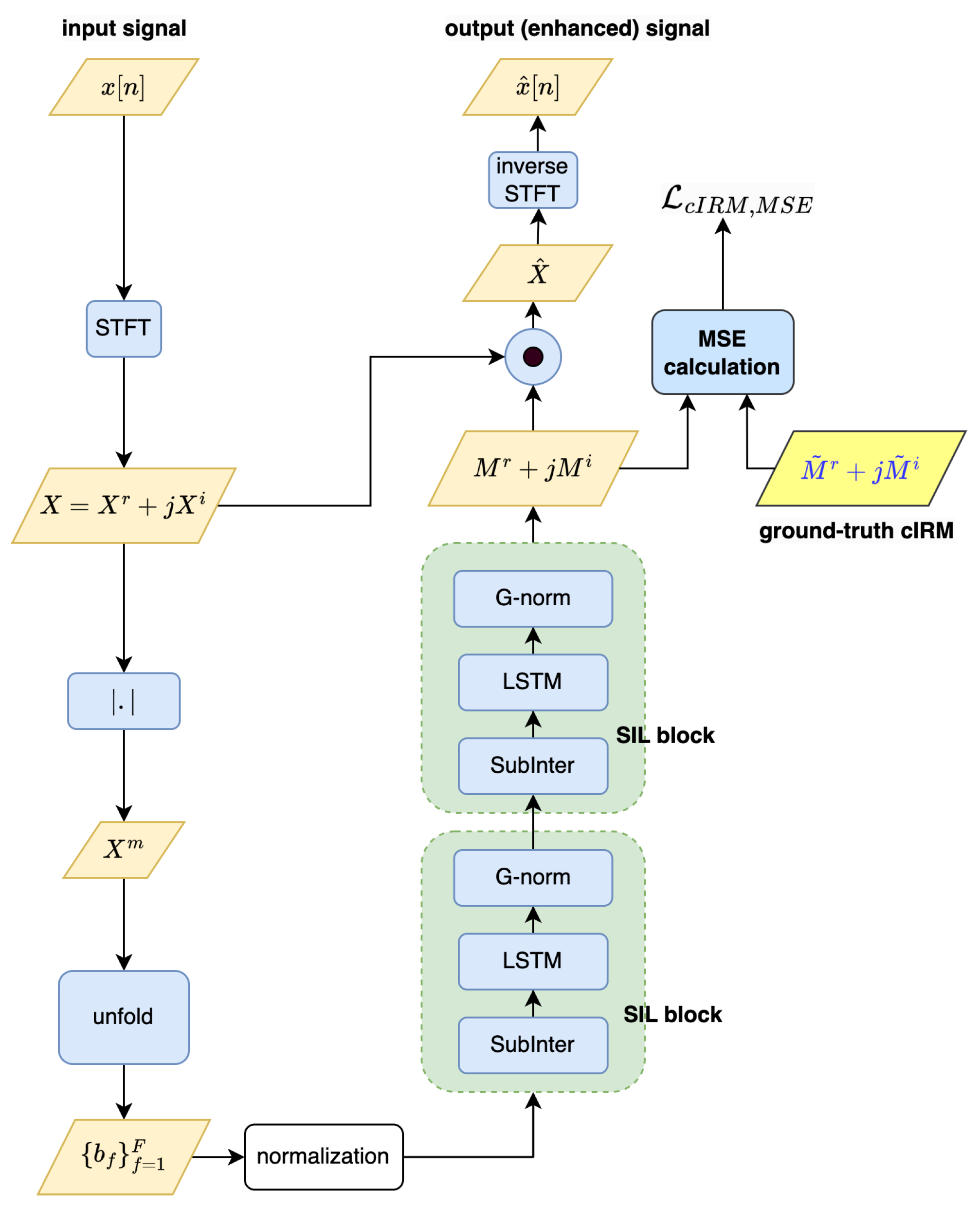 Futureinternet 16 00360 g001