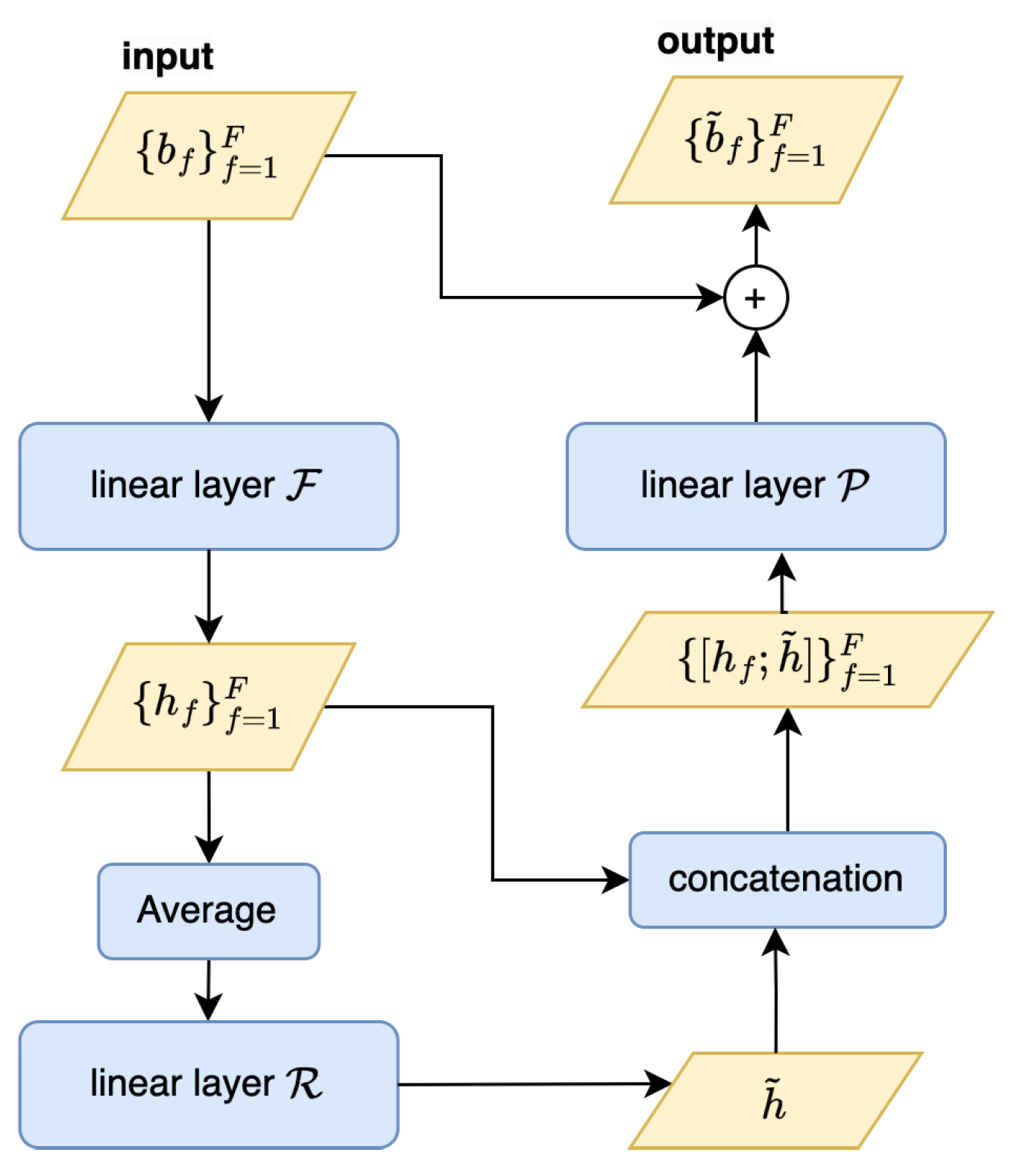 Futureinternet 16 00360 g002