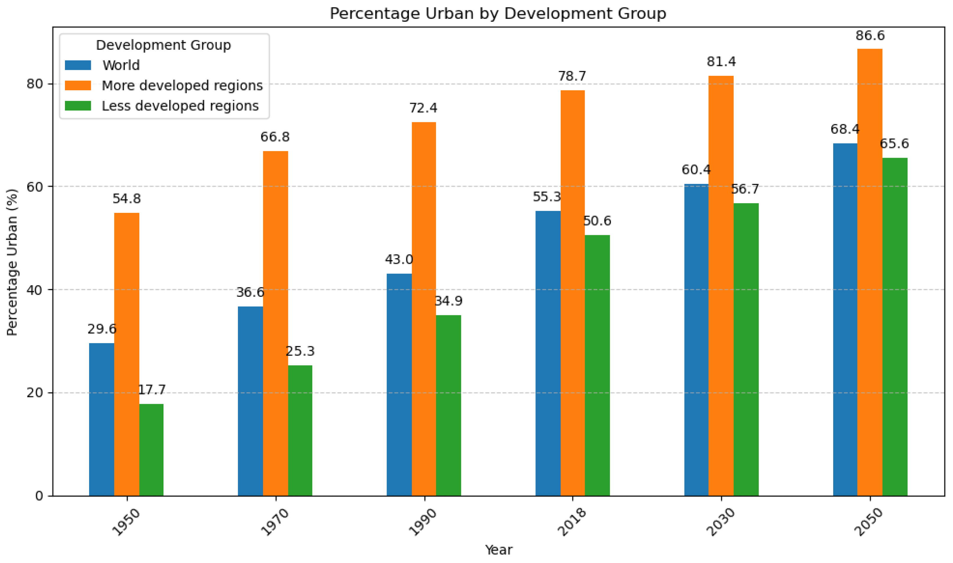 Futureinternet 16 00362 g001