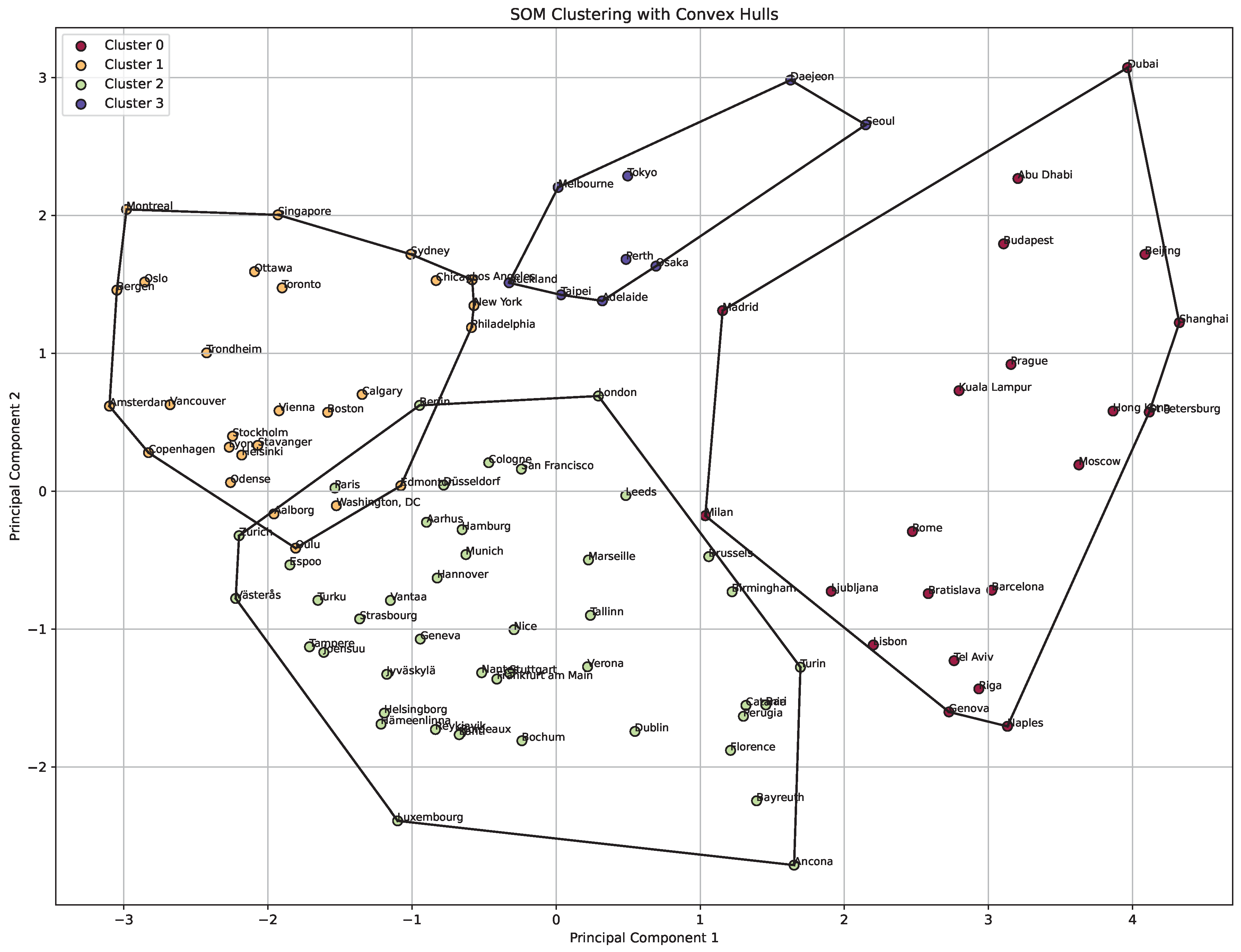 Futureinternet 16 00362 g006