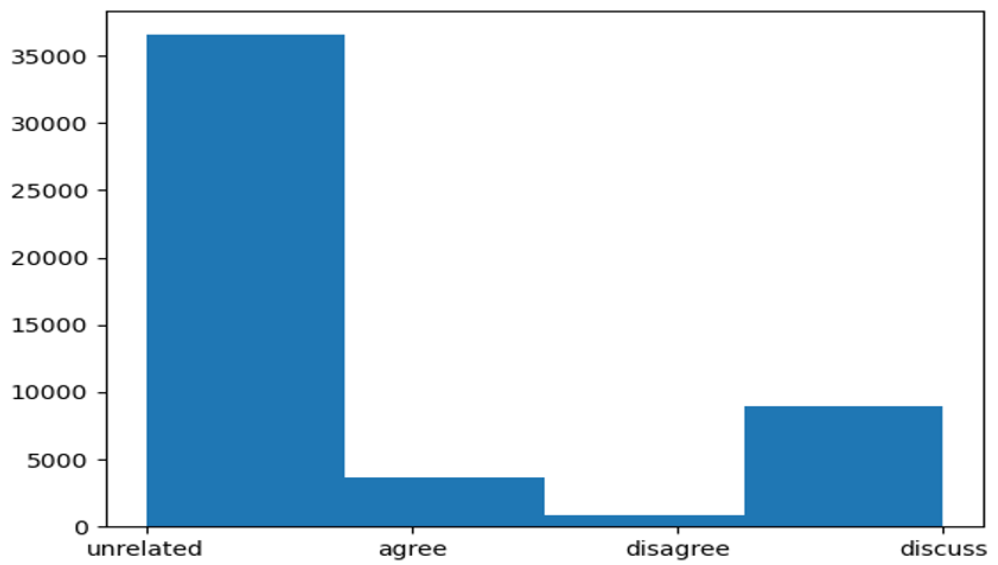 Futureinternet 16 00364 g004