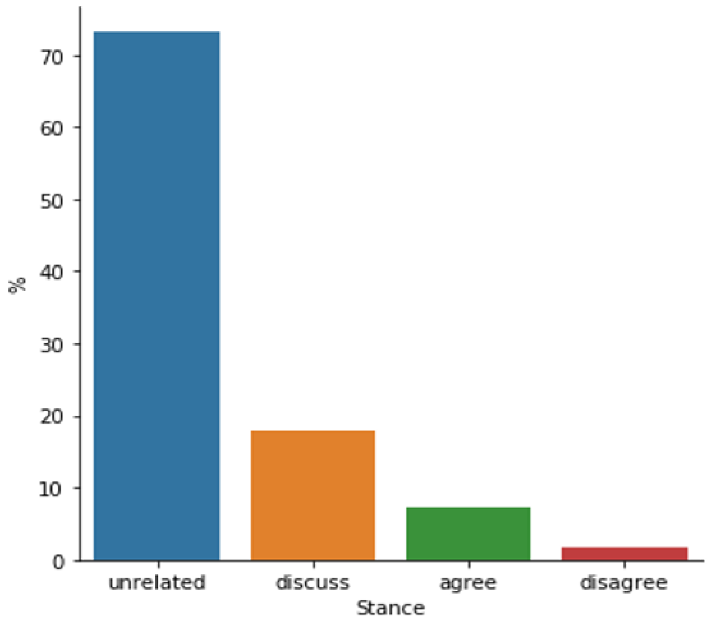 Futureinternet 16 00364 g005