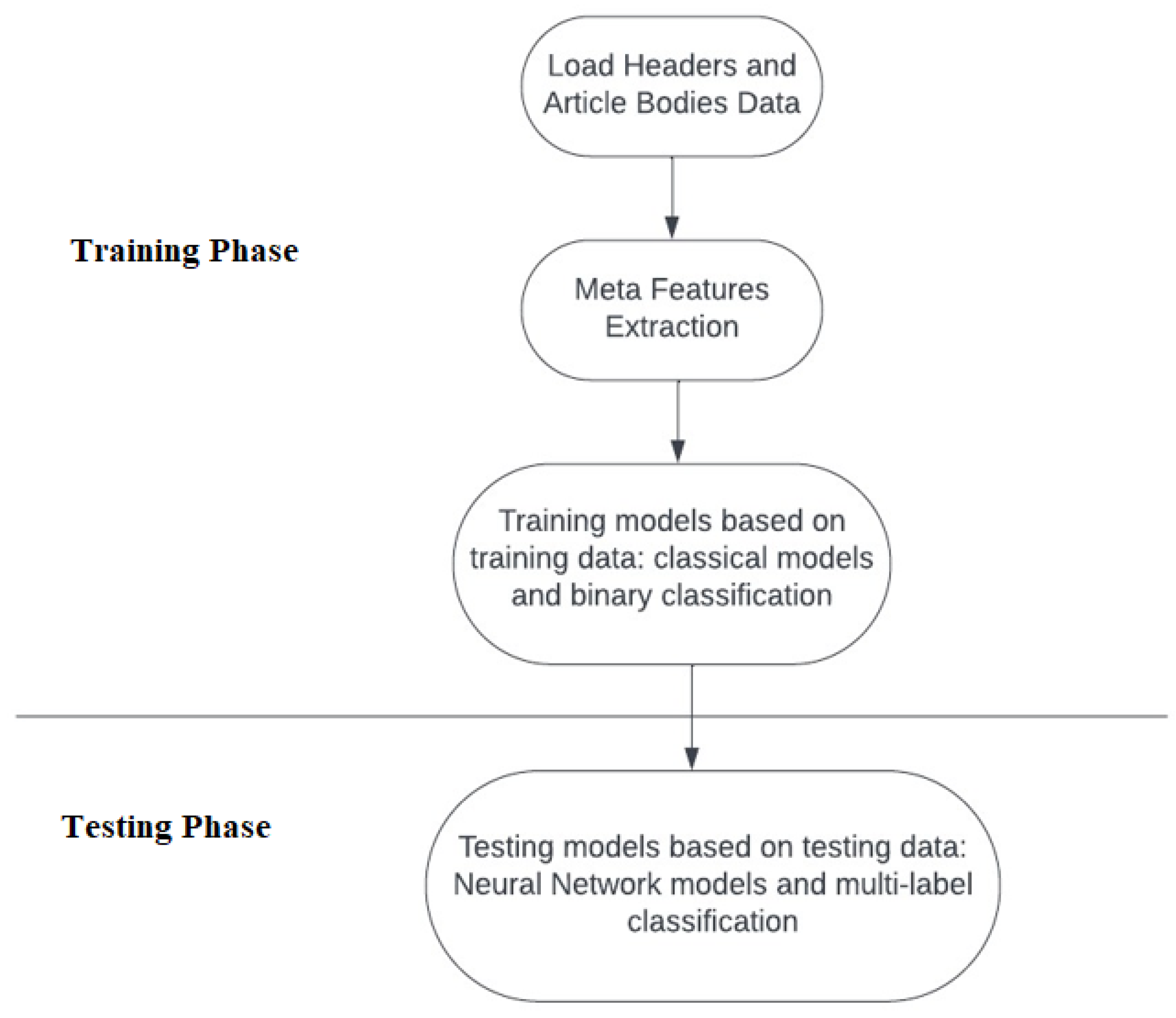 Futureinternet 16 00364 g006