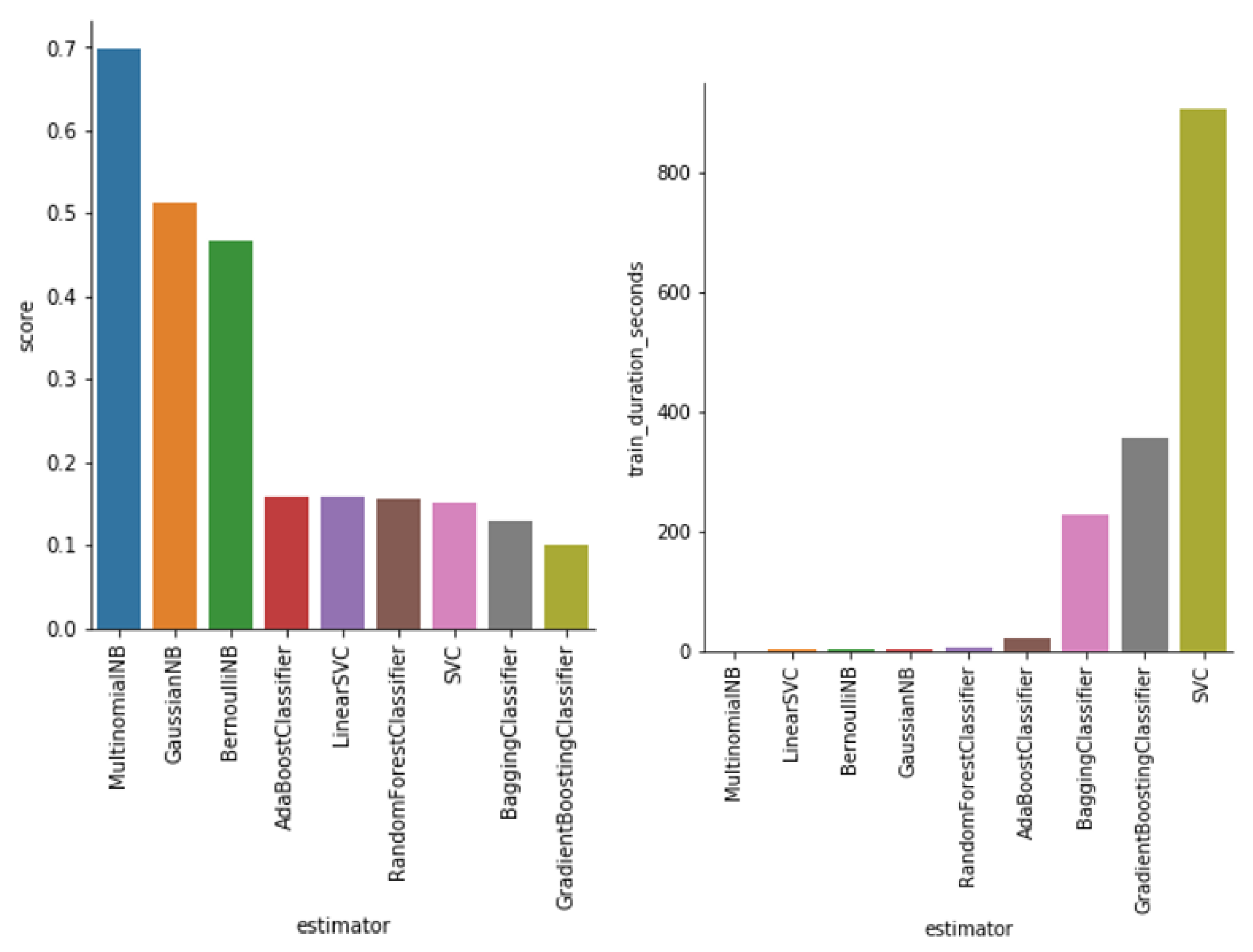 Futureinternet 16 00364 g008