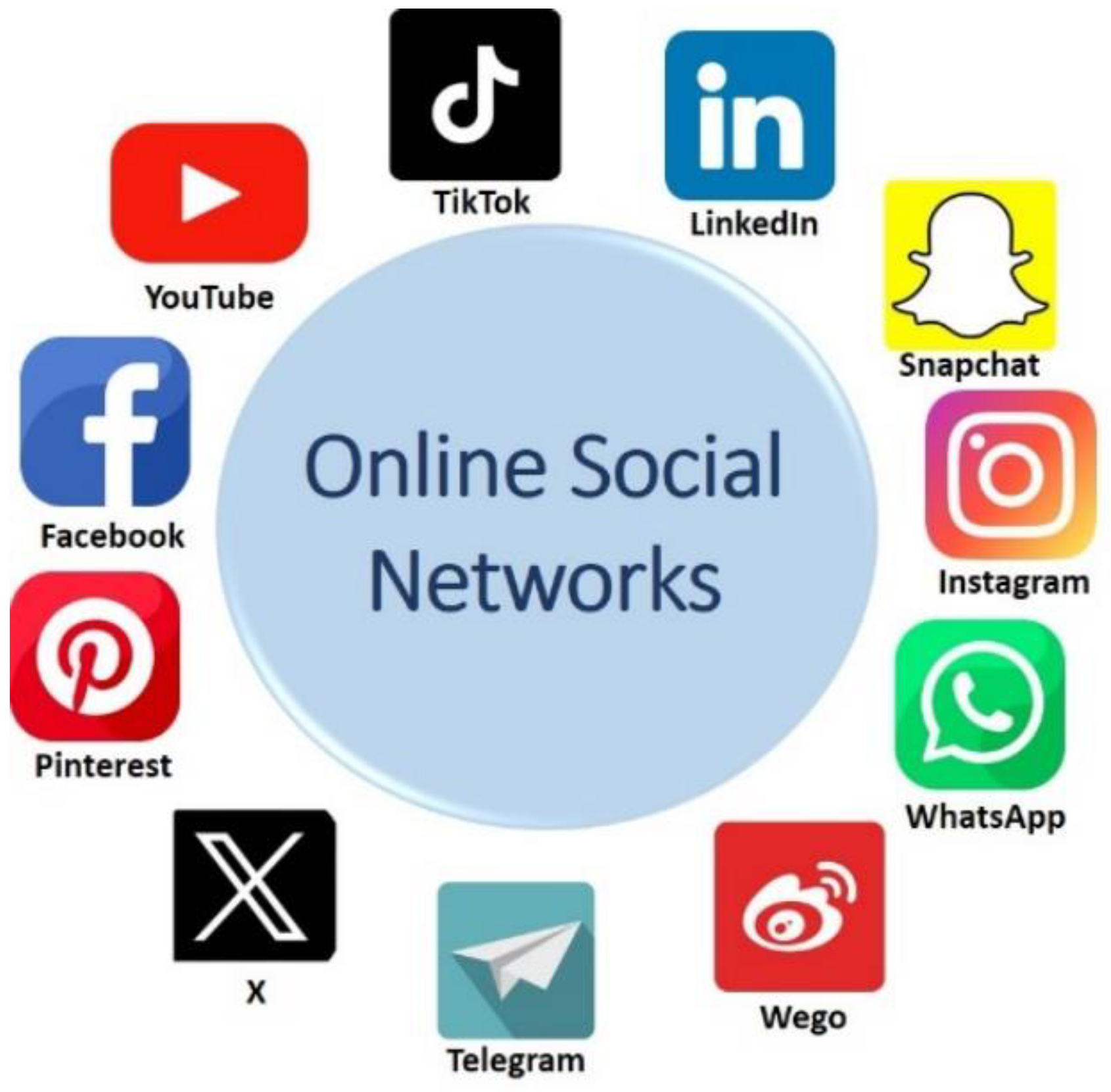 Futureinternet 16 00367 g001