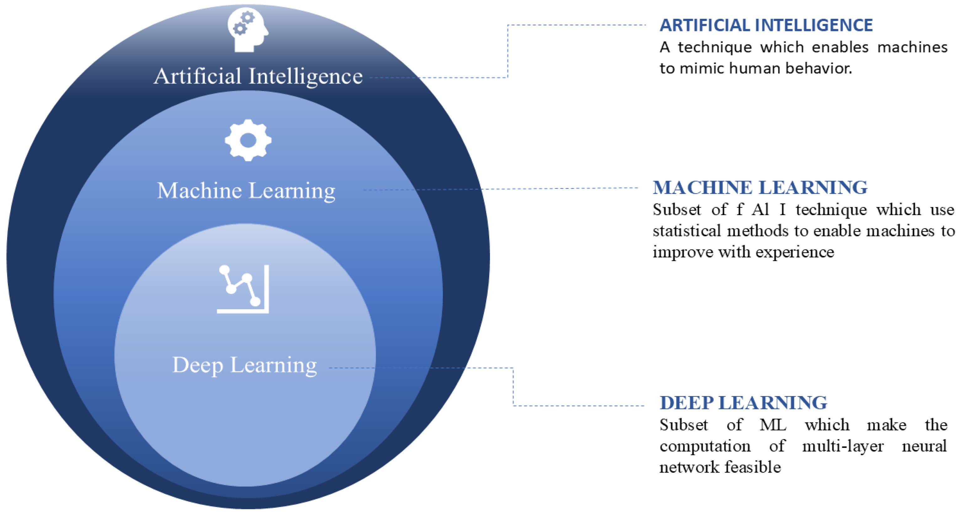 Futureinternet 16 00367 g003