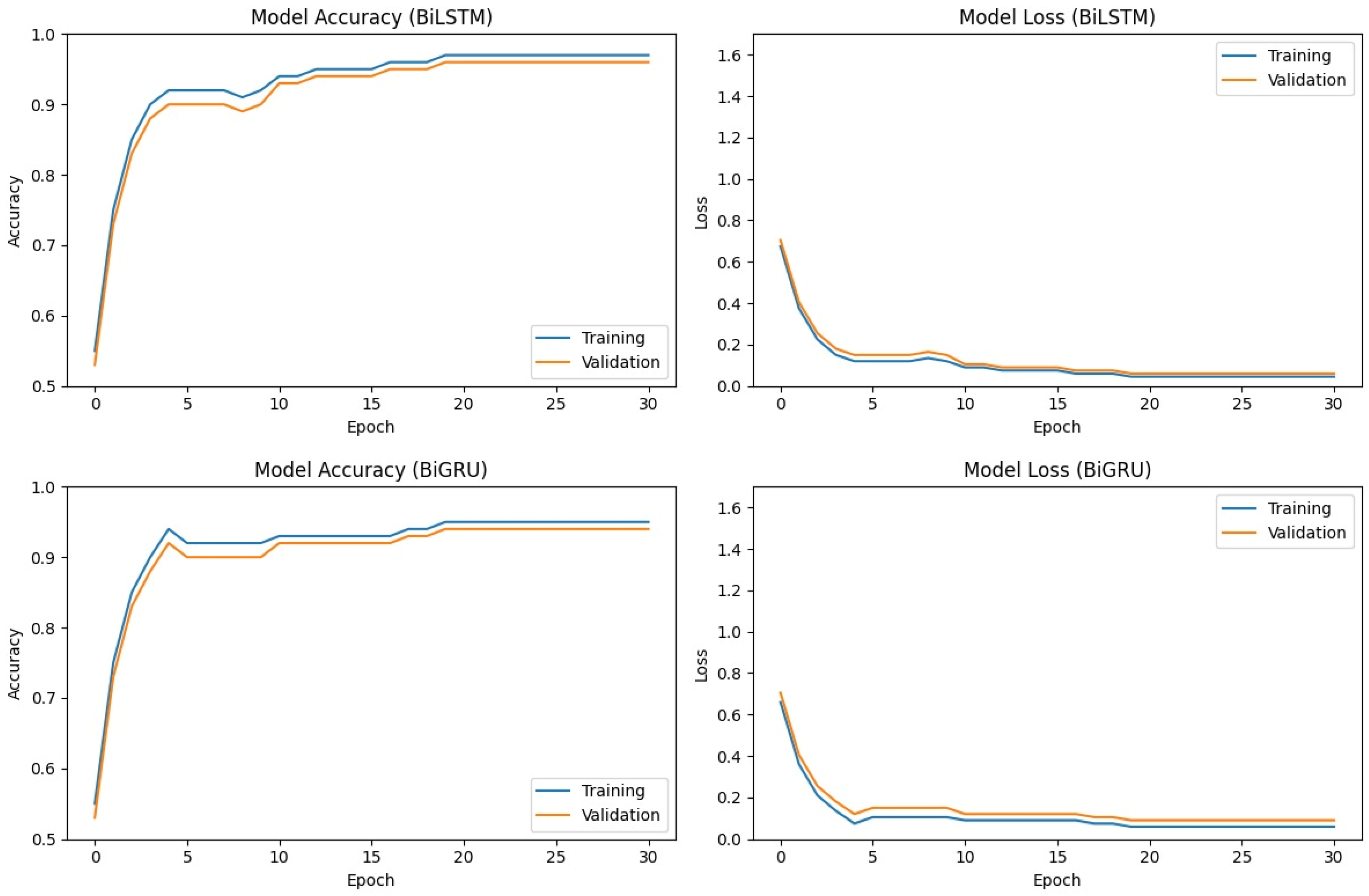 Futureinternet 16 00369 g003