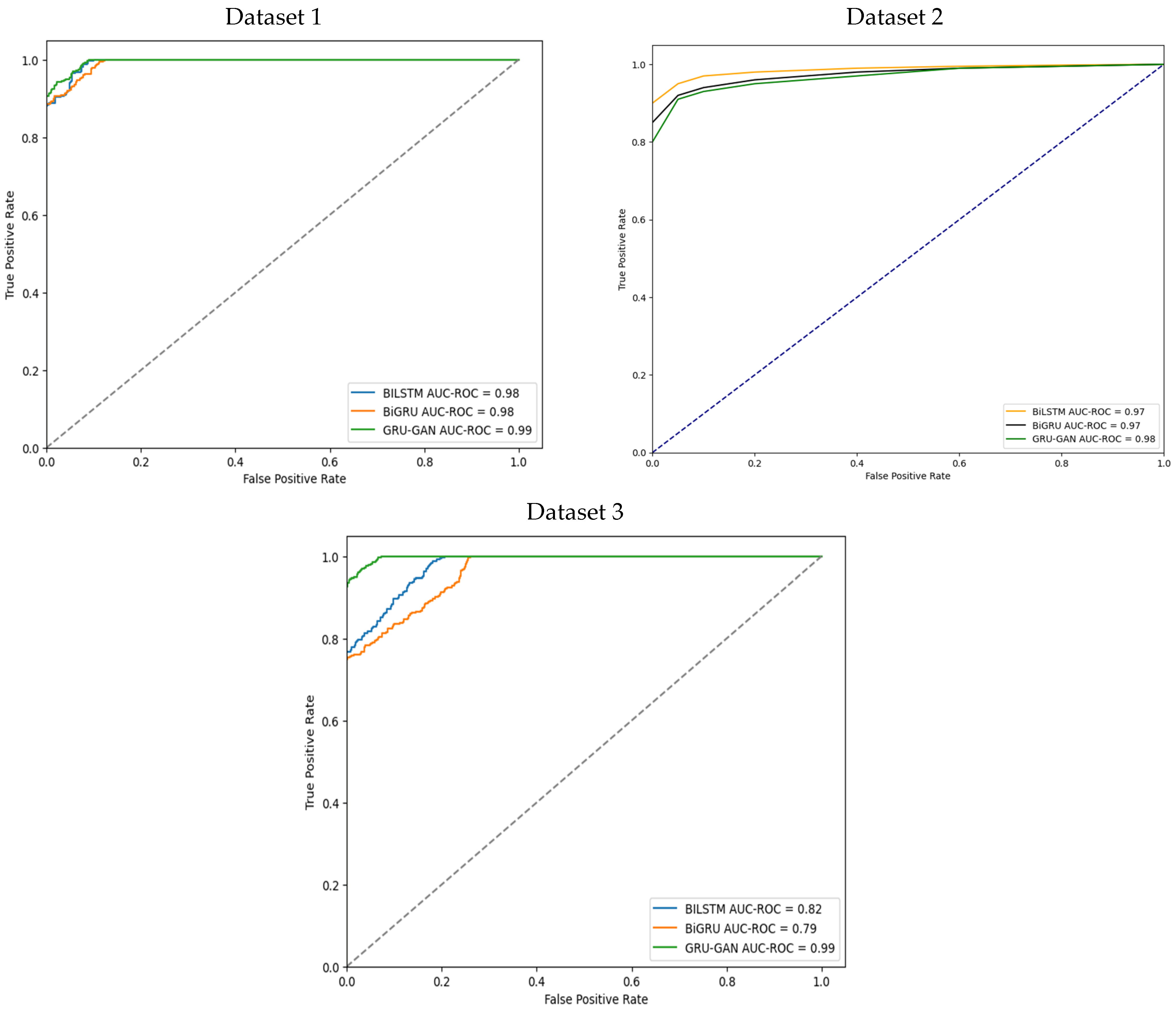 Futureinternet 16 00369 g009