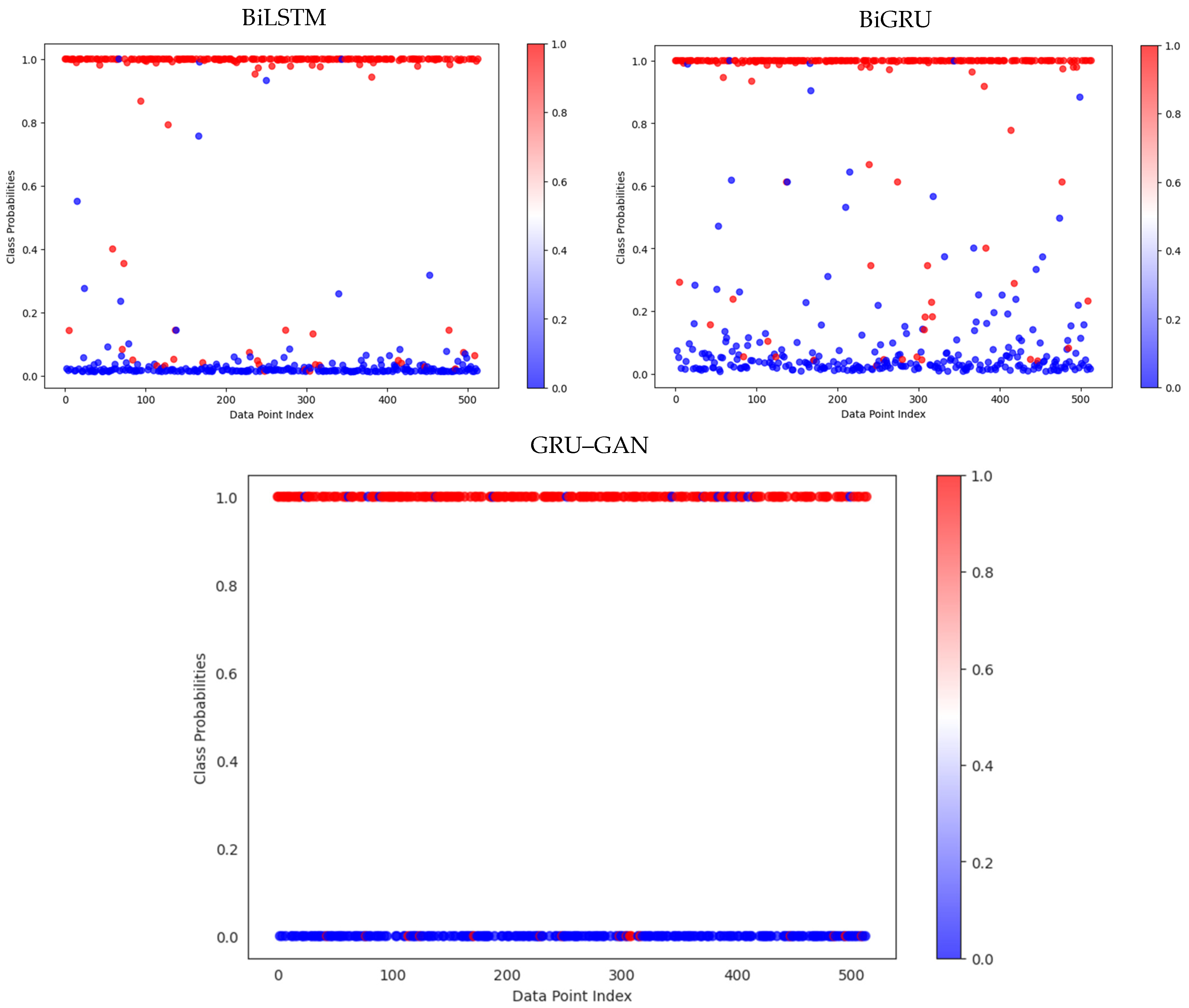 Futureinternet 16 00369 g011
