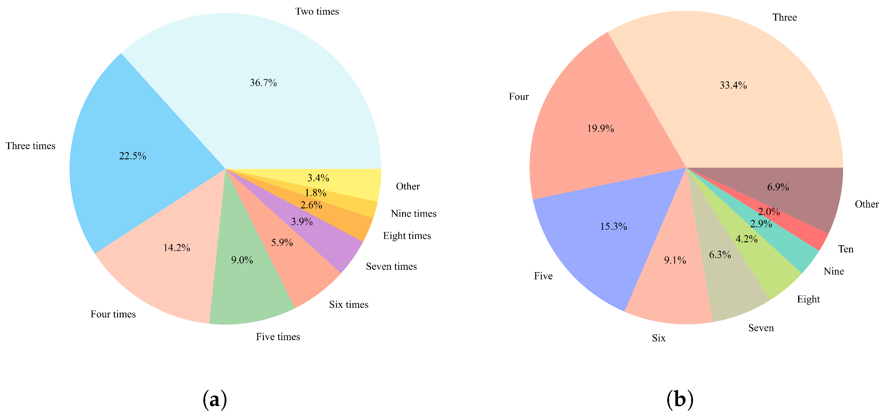Futureinternet 16 00371 g003