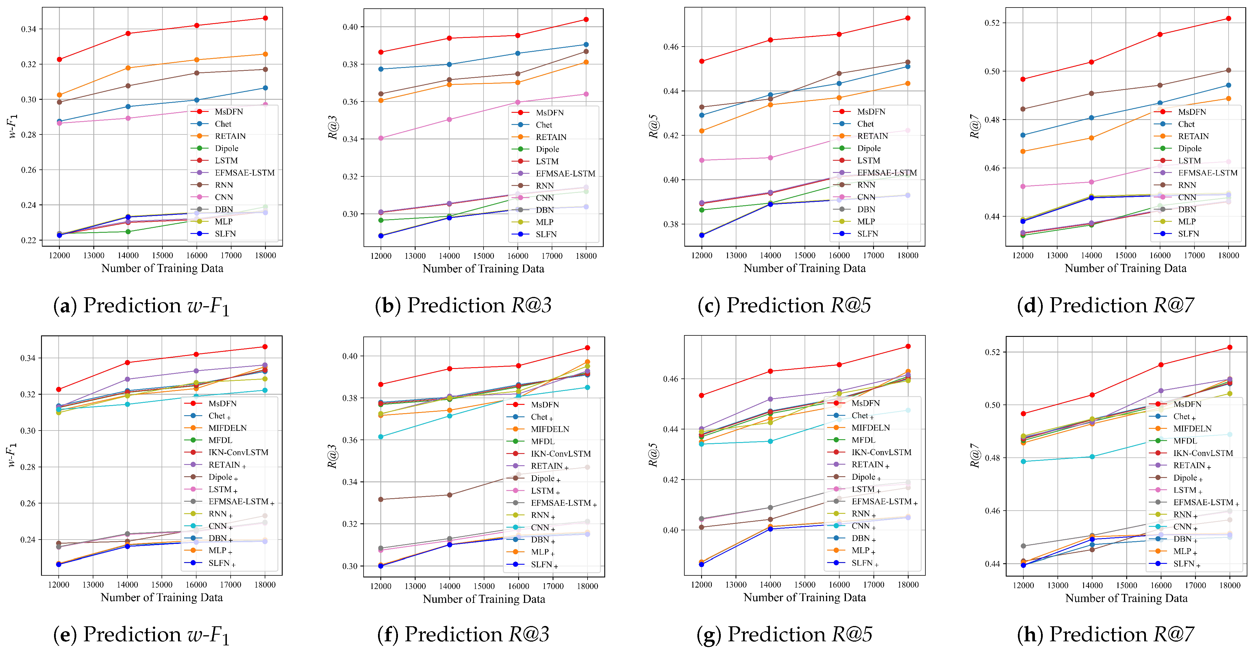 Futureinternet 16 00371 g004