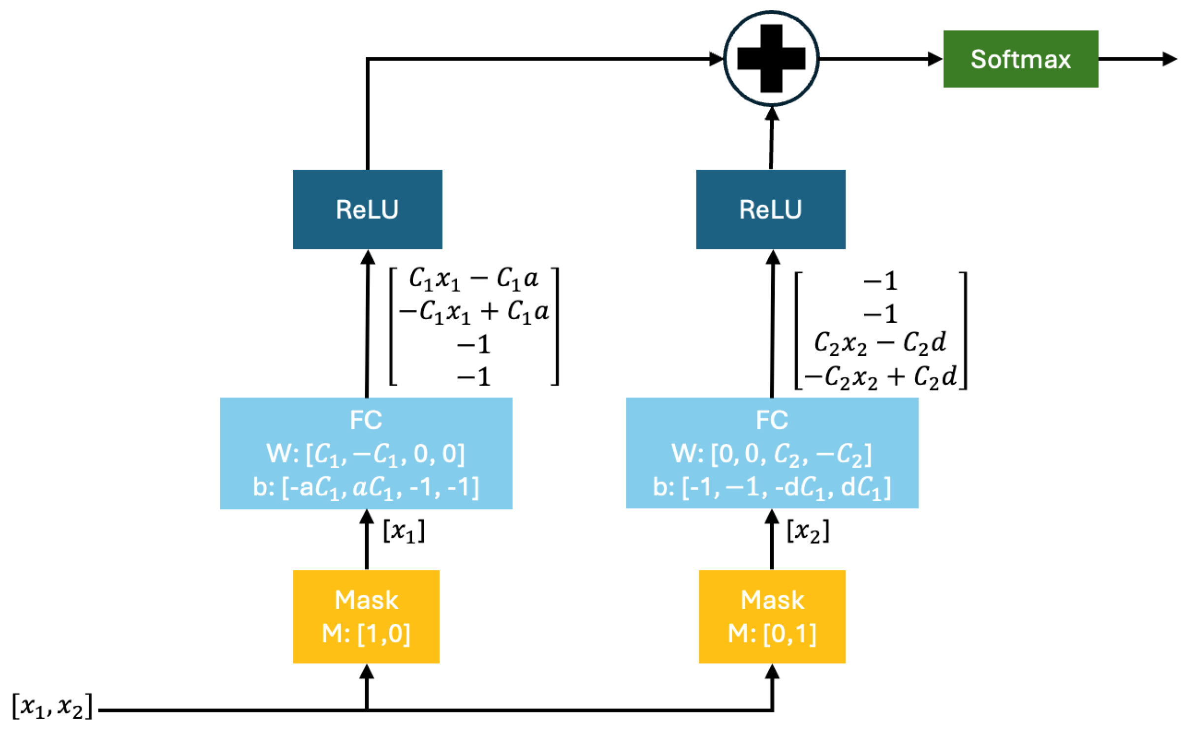 Futureinternet 16 00372 g002
