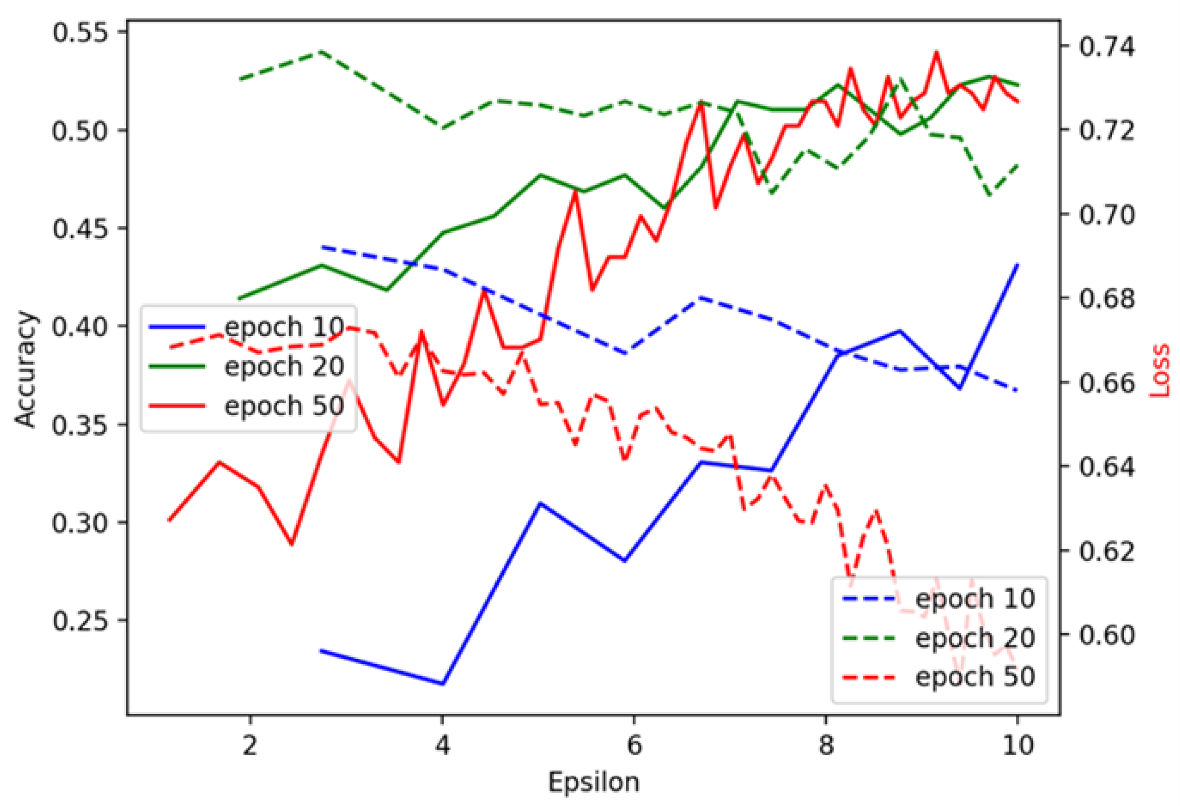 Futureinternet 16 00372 g006