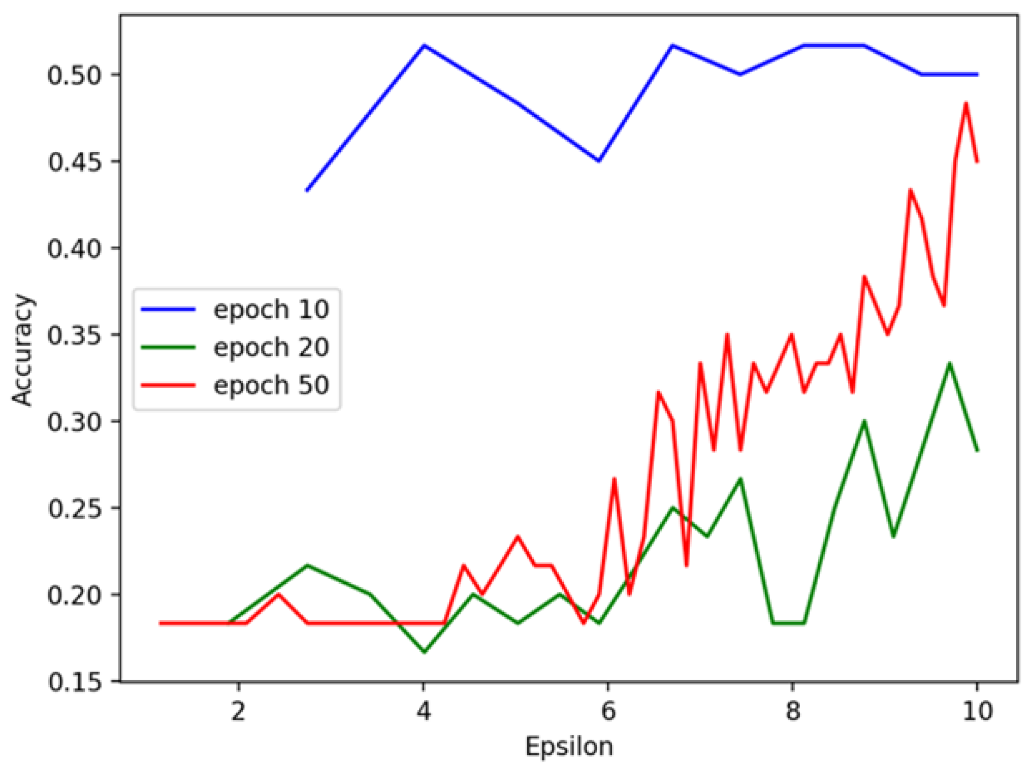 Futureinternet 16 00372 g009
