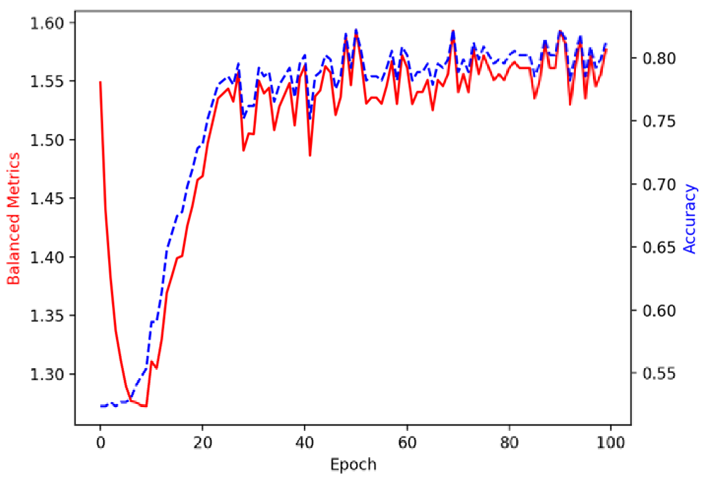 Futureinternet 16 00372 g012