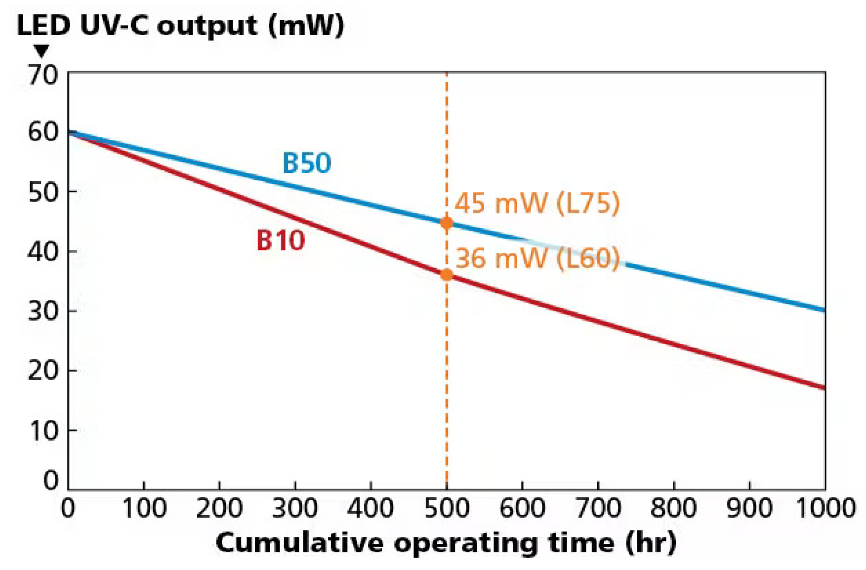 Futureinternet 16 00373 g002