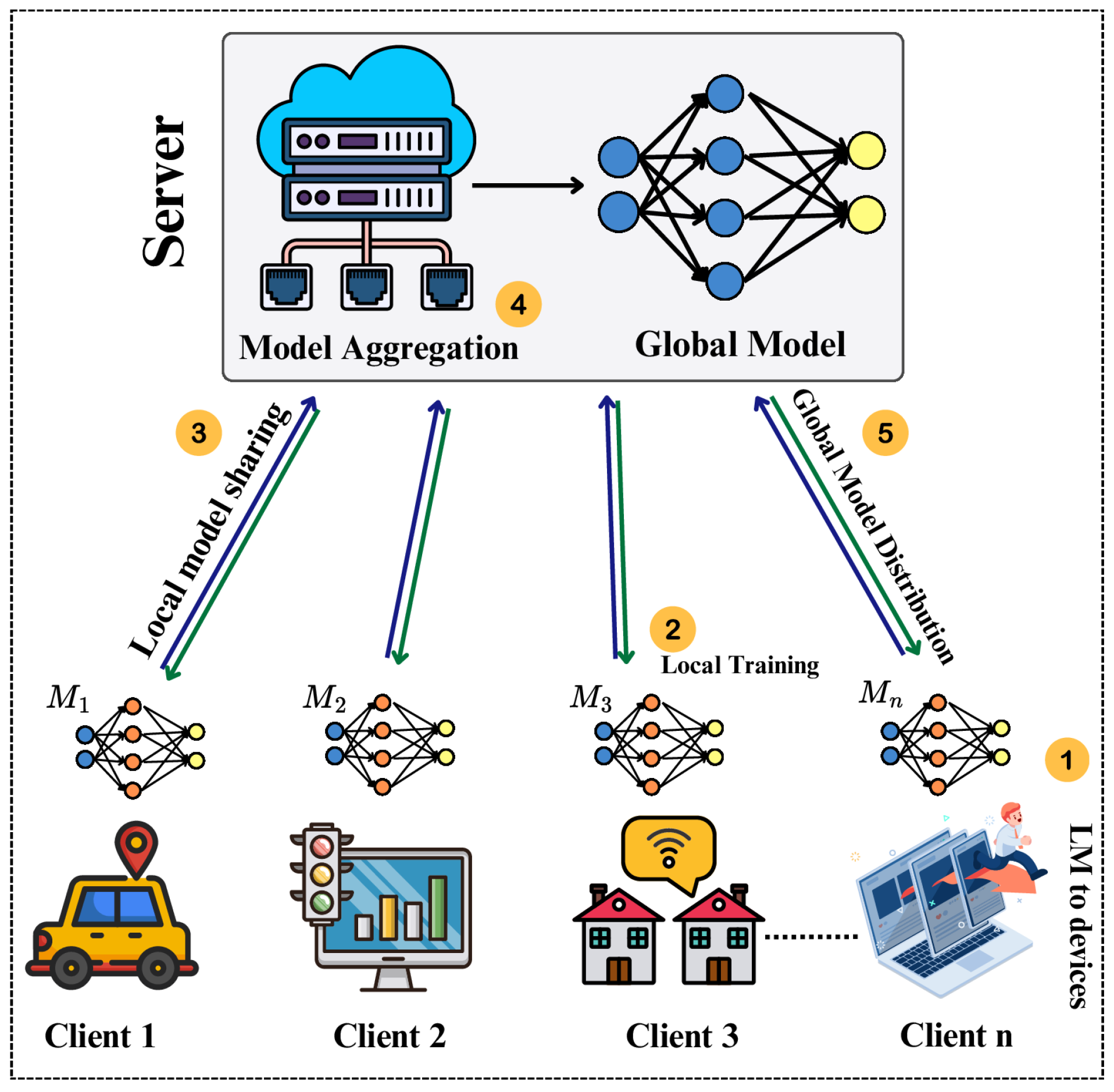 Futureinternet 16 00374 g002
