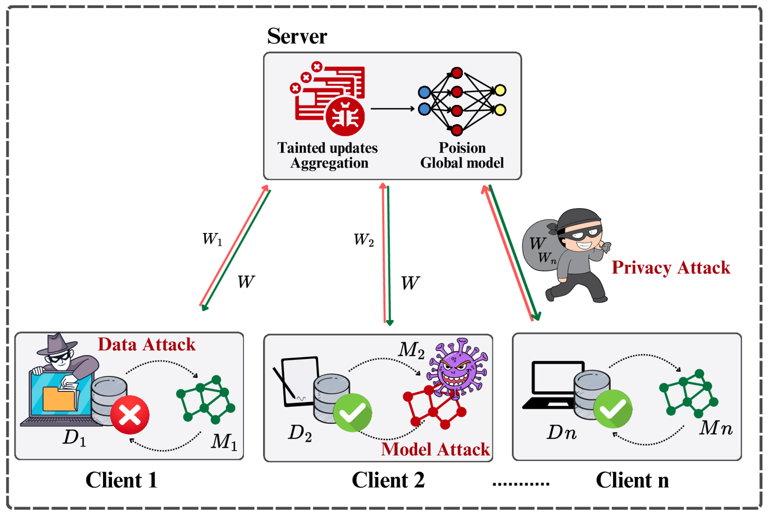 Futureinternet 16 00374 g004