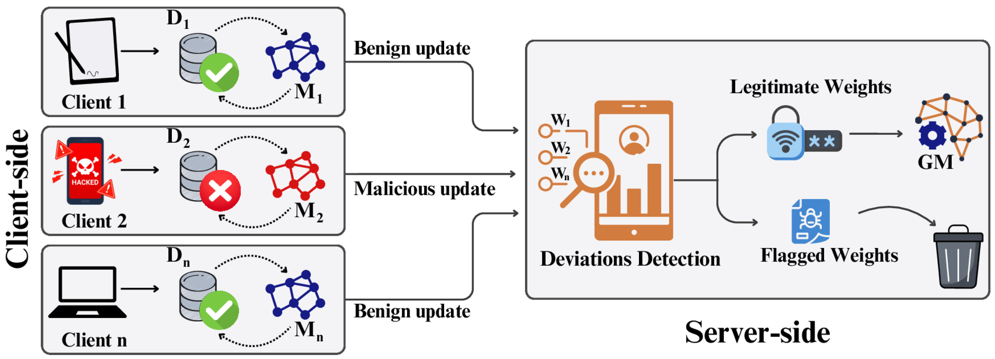 Futureinternet 16 00374 g006