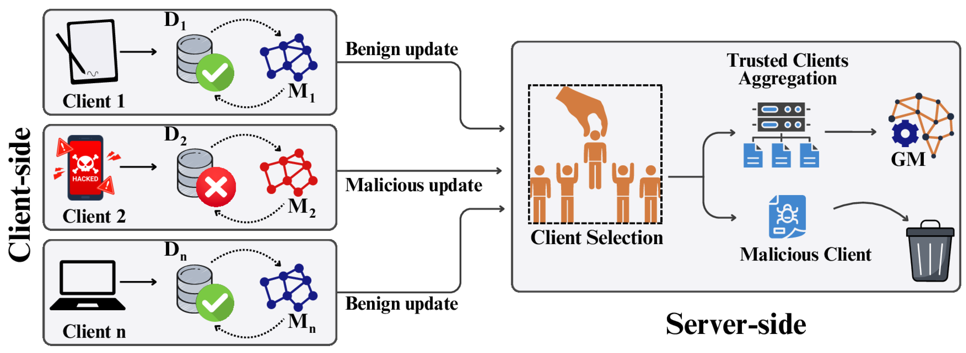 Futureinternet 16 00374 g010