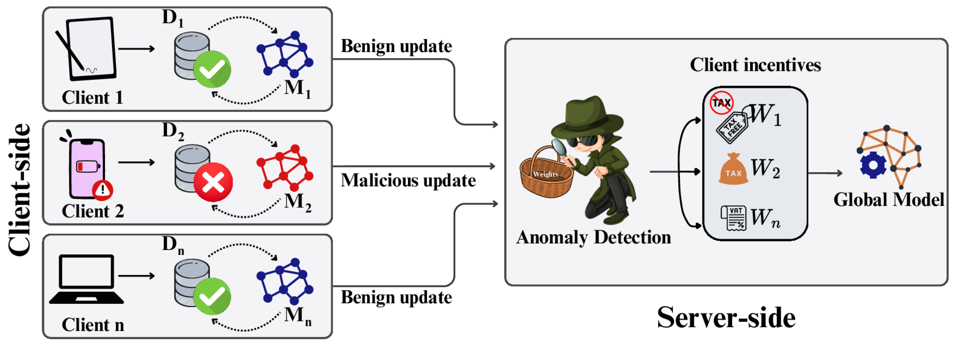 Futureinternet 16 00374 g013