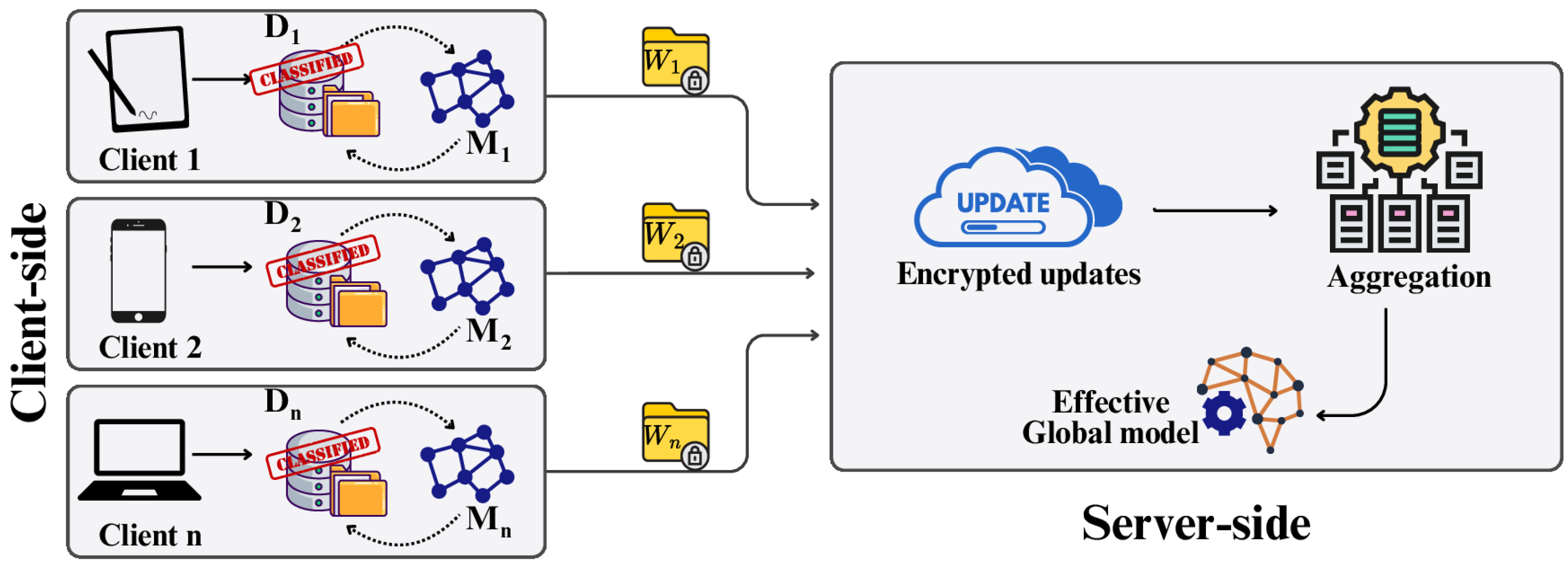 Futureinternet 16 00374 g017