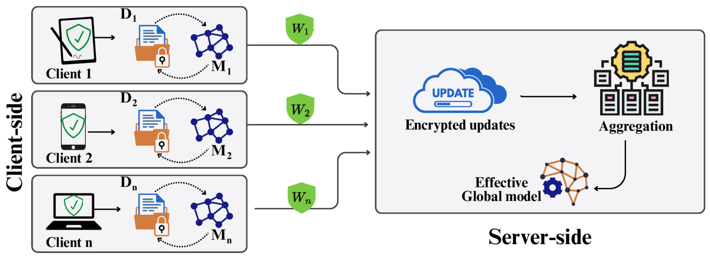 Futureinternet 16 00374 g021