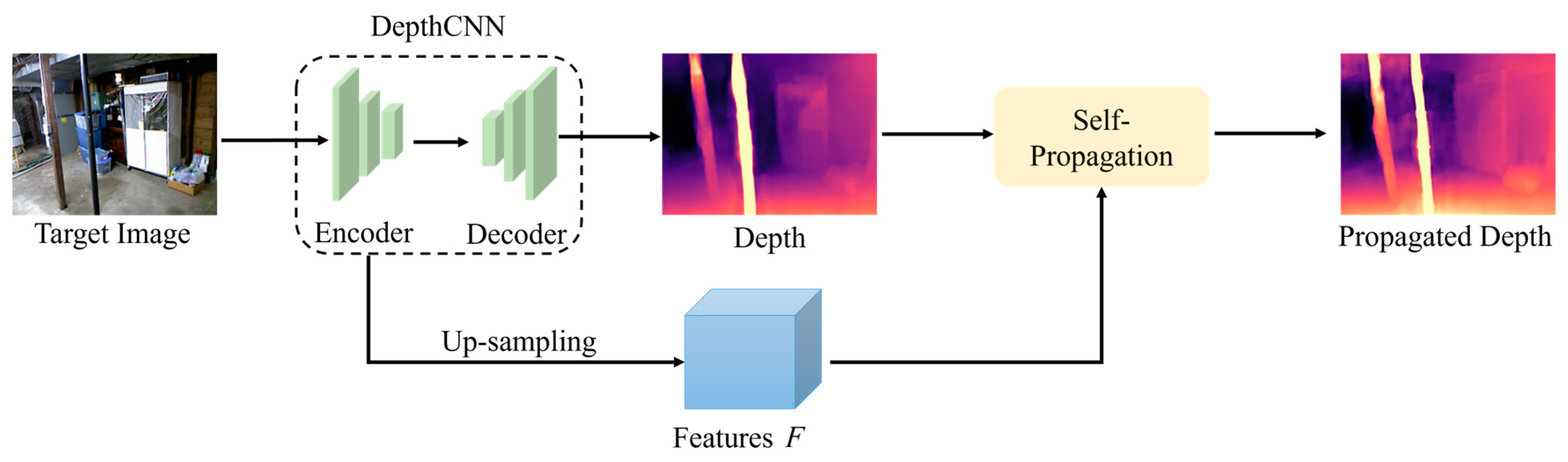 Futureinternet 16 00375 g002