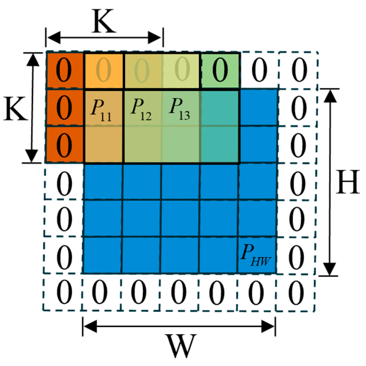Futureinternet 16 00375 g004
