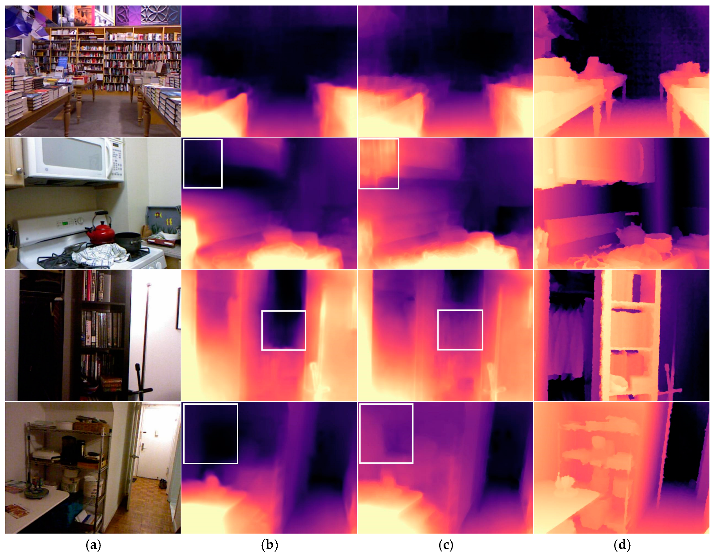 Futureinternet 16 00375 g005b
