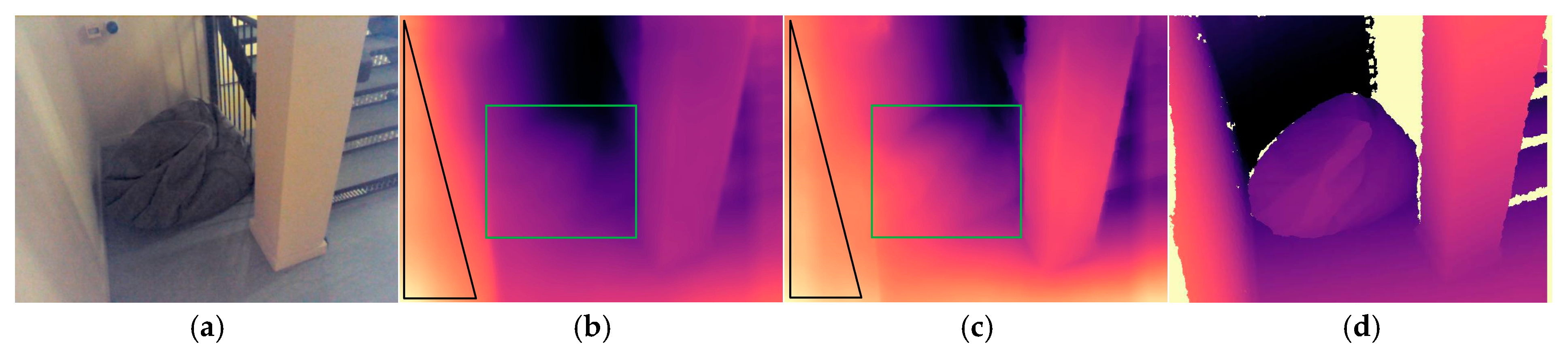 Futureinternet 16 00375 g006