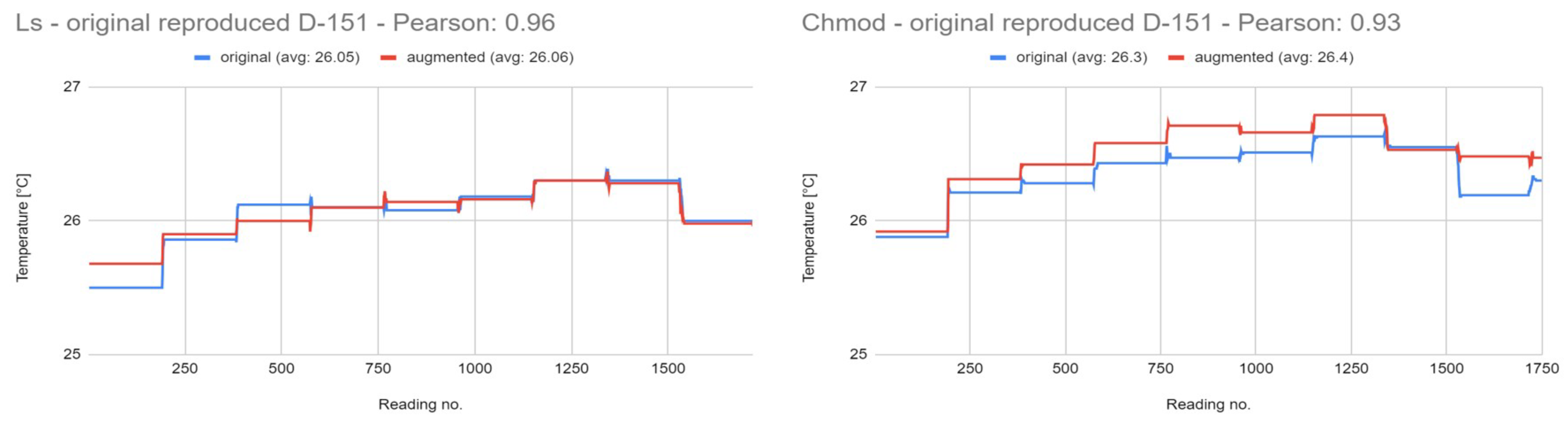 Futureinternet 16 00383 g006