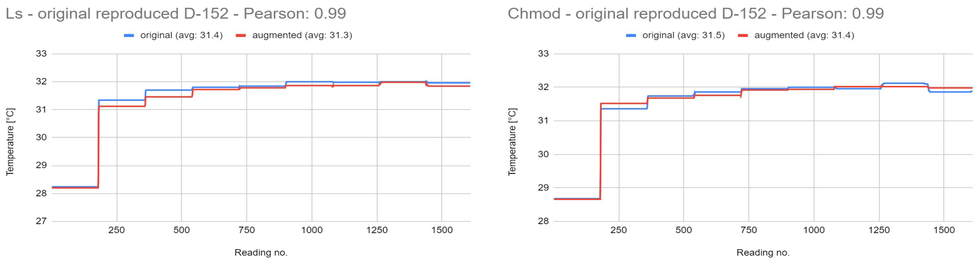 Futureinternet 16 00383 g007
