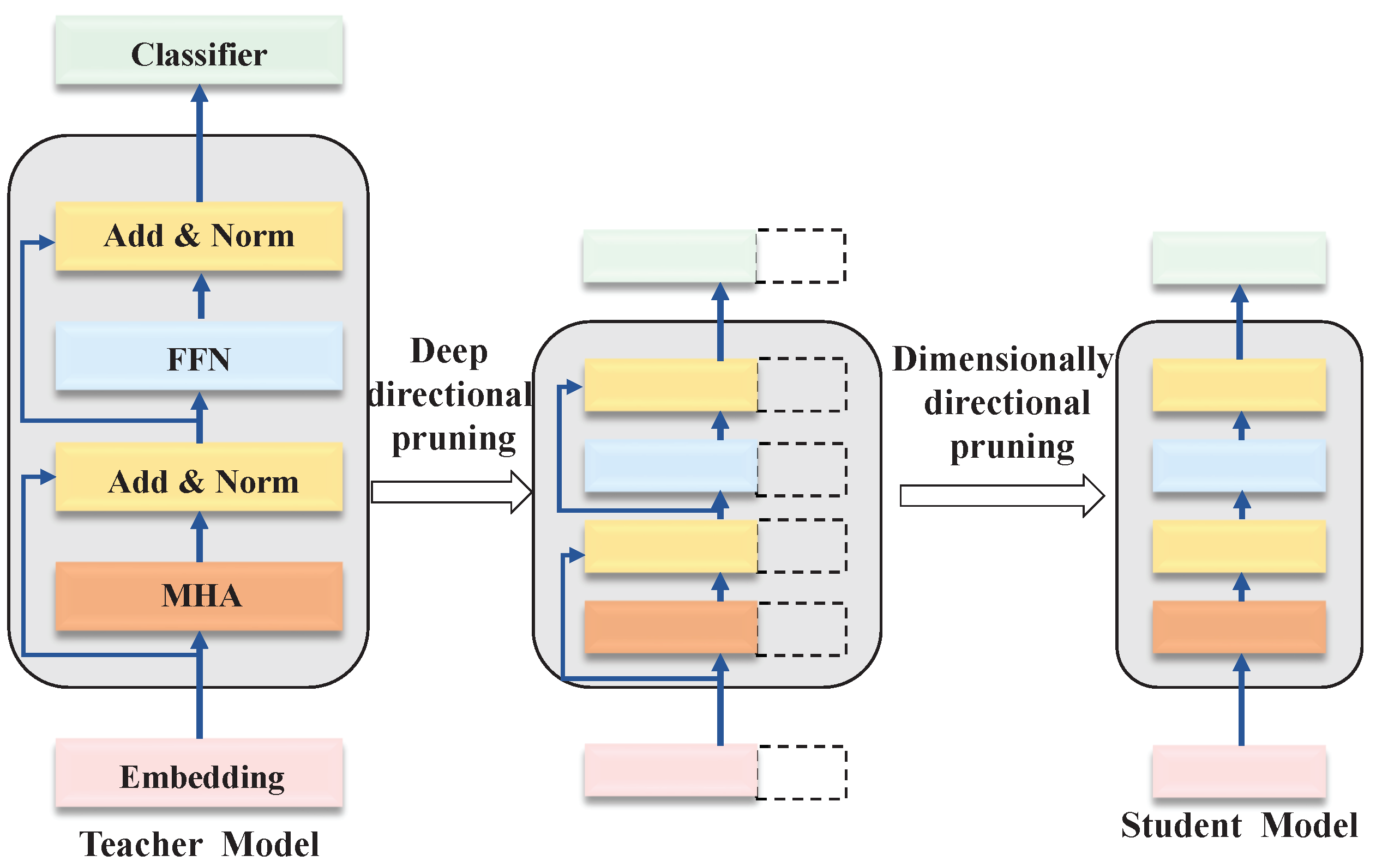 Futureinternet 16 00385 g002